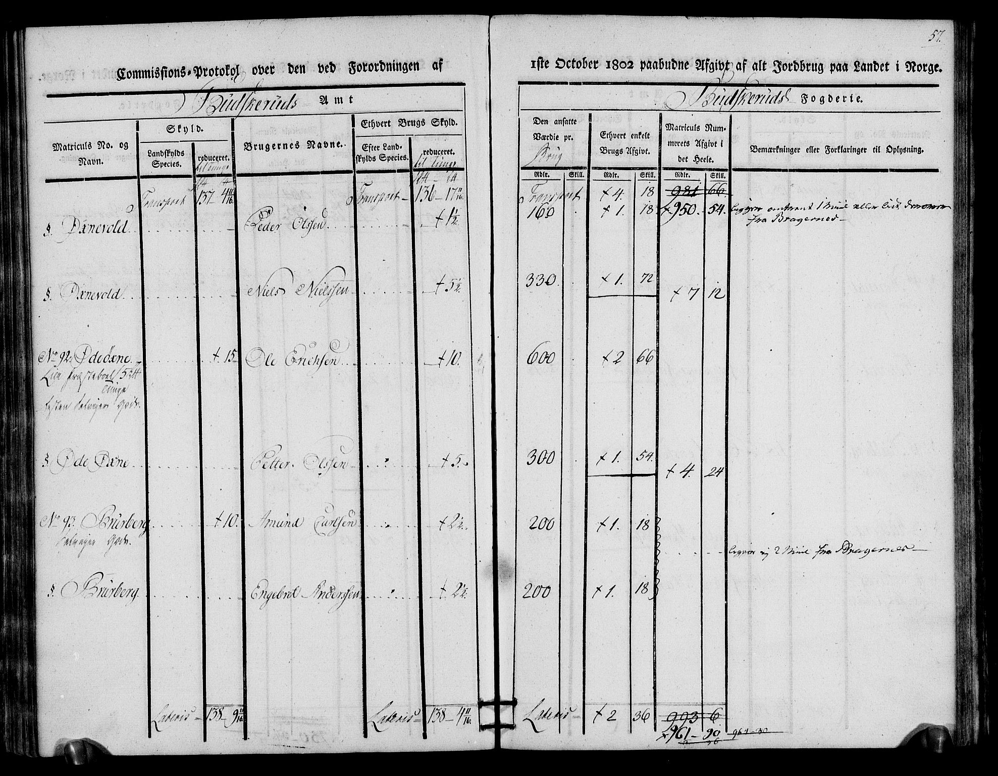 Rentekammeret inntil 1814, Realistisk ordnet avdeling, AV/RA-EA-4070/N/Ne/Nea/L0064: Buskerud fogderi. Kommisjonsprotokoll for Lier prestegjeld, 1803, p. 58