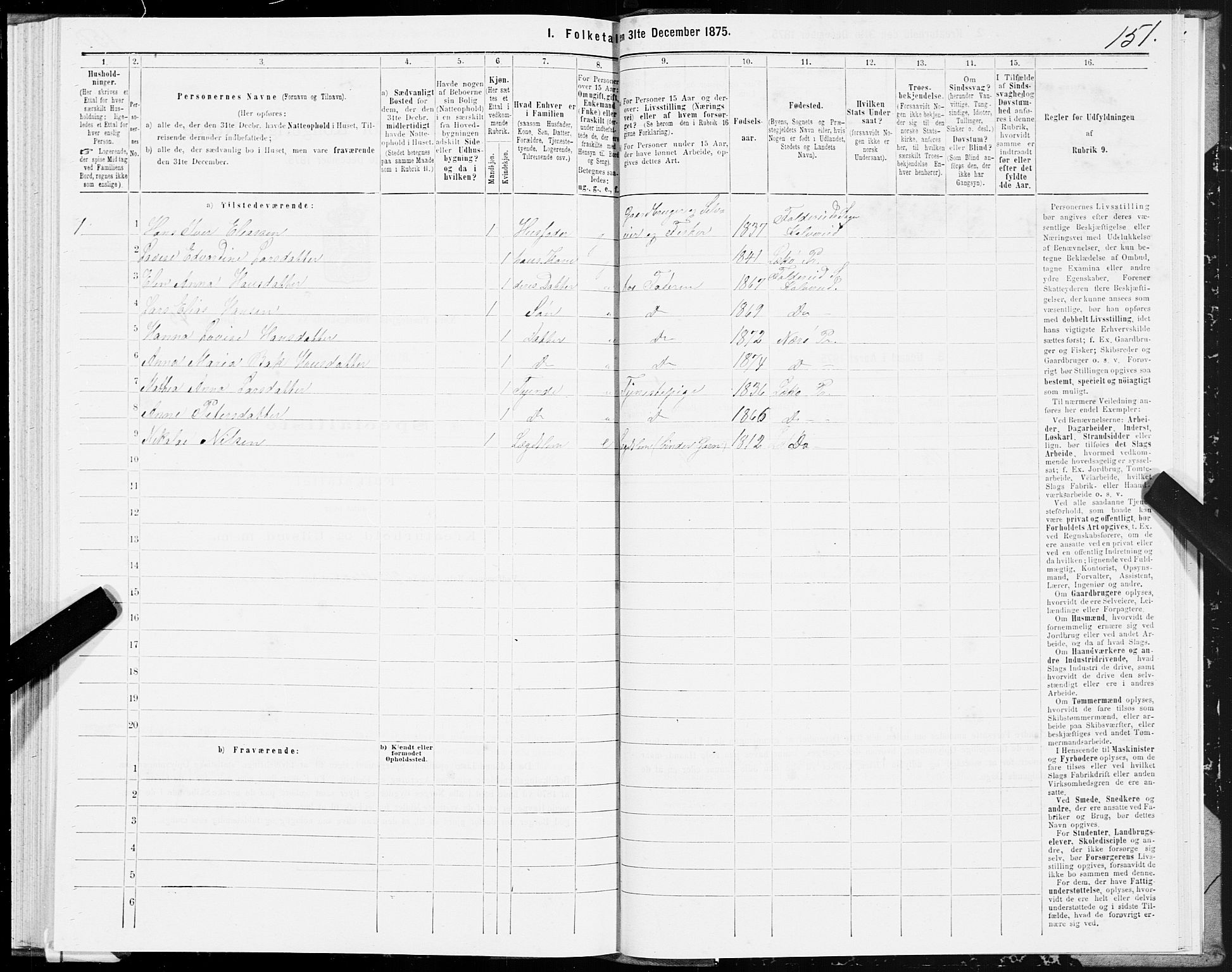 SAT, 1875 census for 1751P Nærøy, 1875, p. 1151