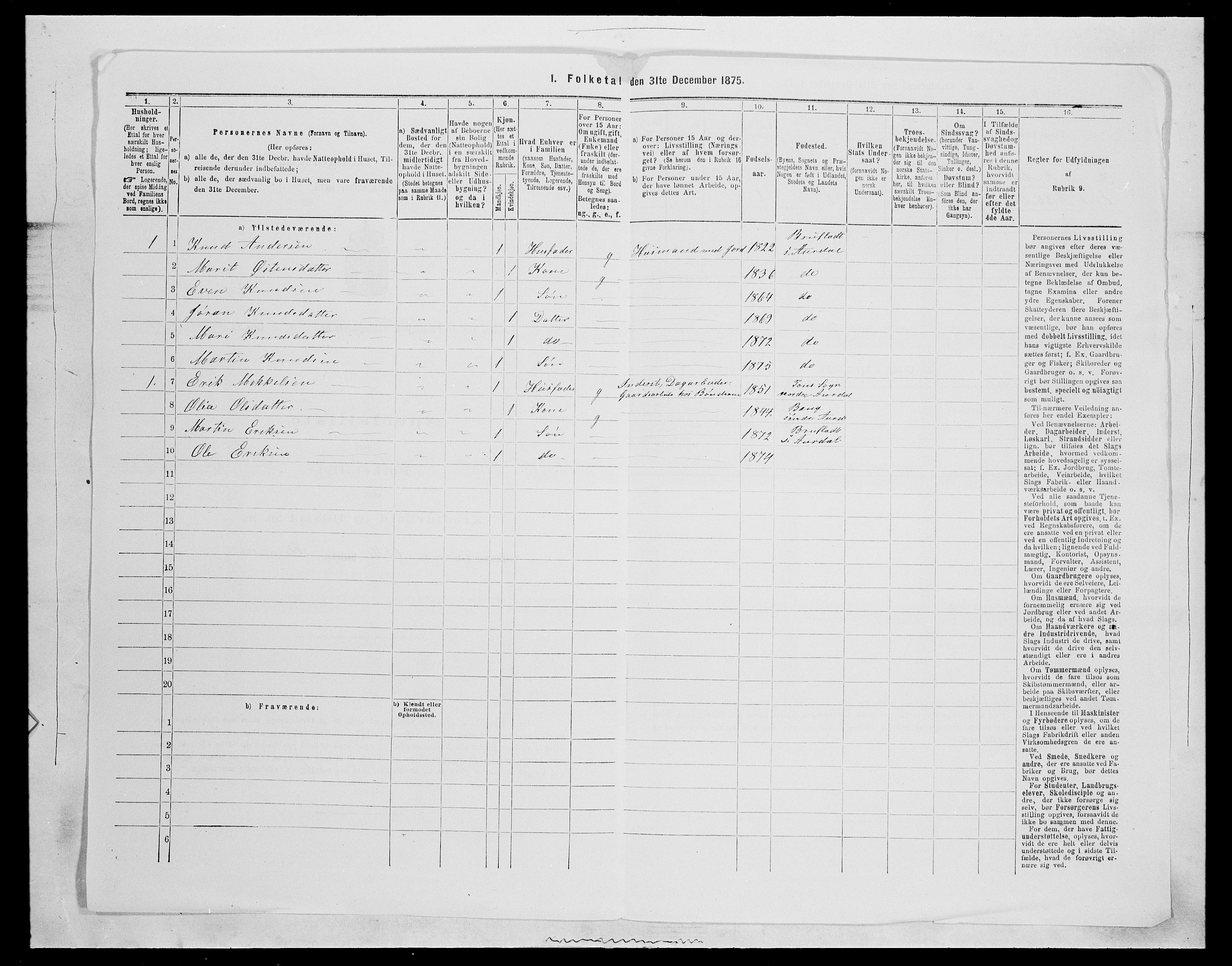 SAH, 1875 census for 0540P Sør-Aurdal, 1875, p. 1635