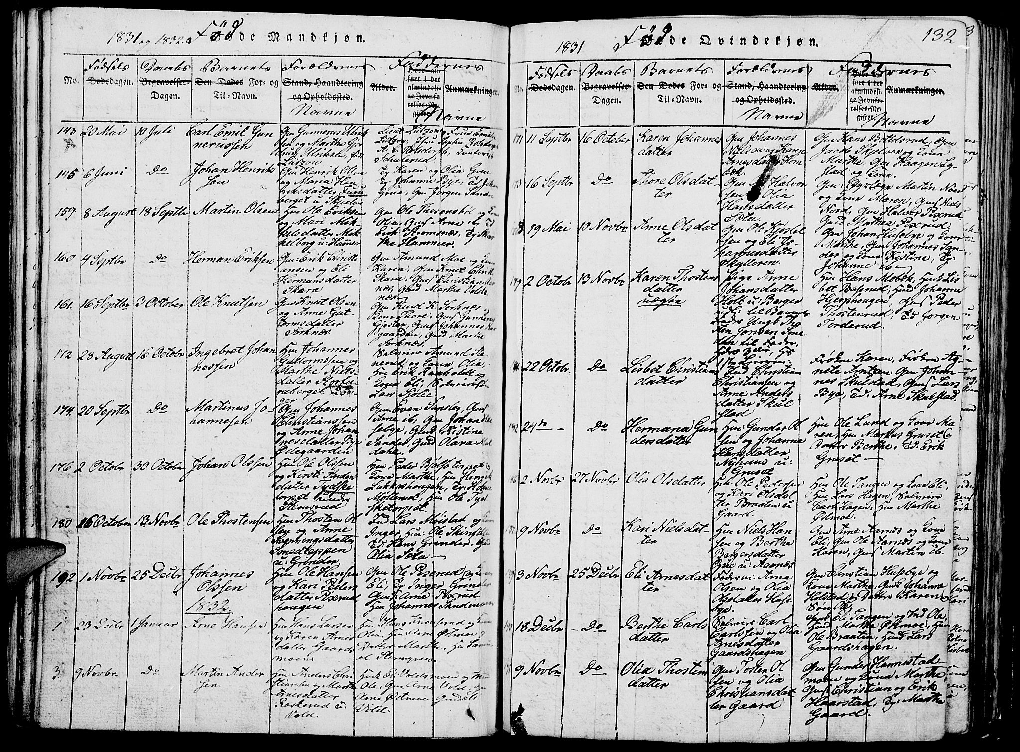 Grue prestekontor, SAH/PREST-036/H/Ha/Hab/L0002: Parish register (copy) no. 2, 1815-1841, p. 132