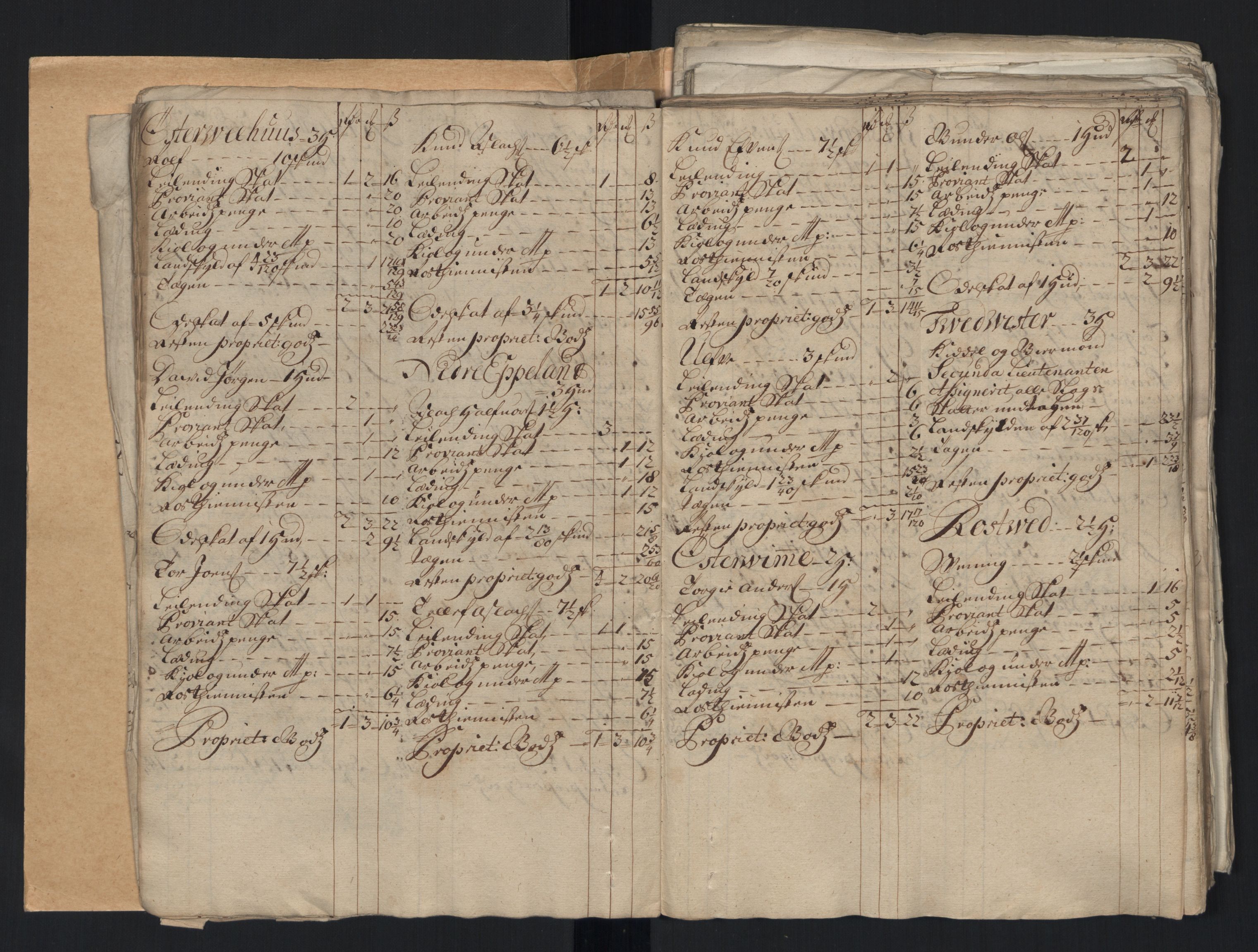 Rentekammeret inntil 1814, Reviderte regnskaper, Fogderegnskap, AV/RA-EA-4092/R40/L2450: Fogderegnskap Råbyggelag, 1712-1713, p. 26