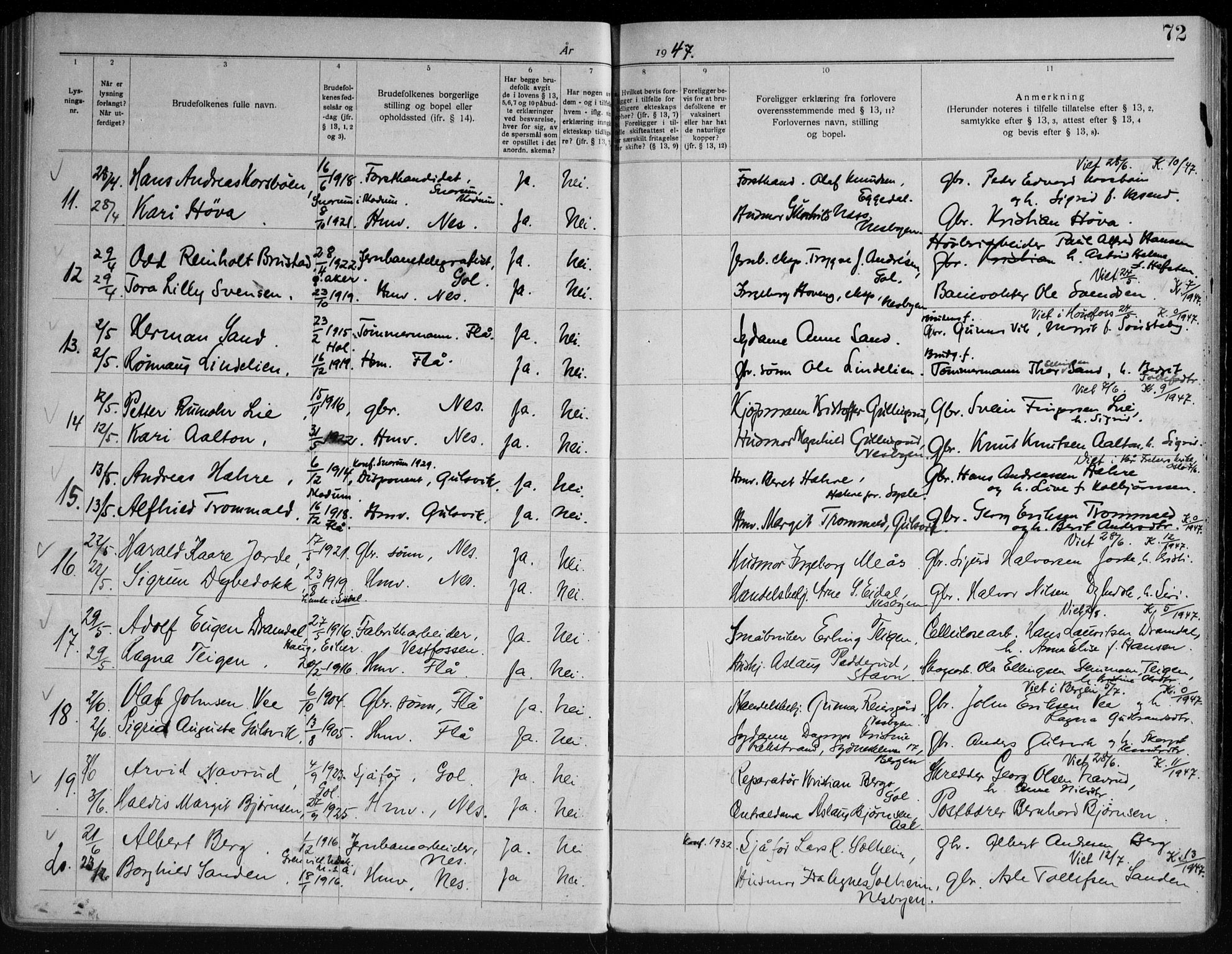 Nes kirkebøker, AV/SAKO-A-236/H/Ha/L0001: Banns register no. 1, 1919-1954, p. 72