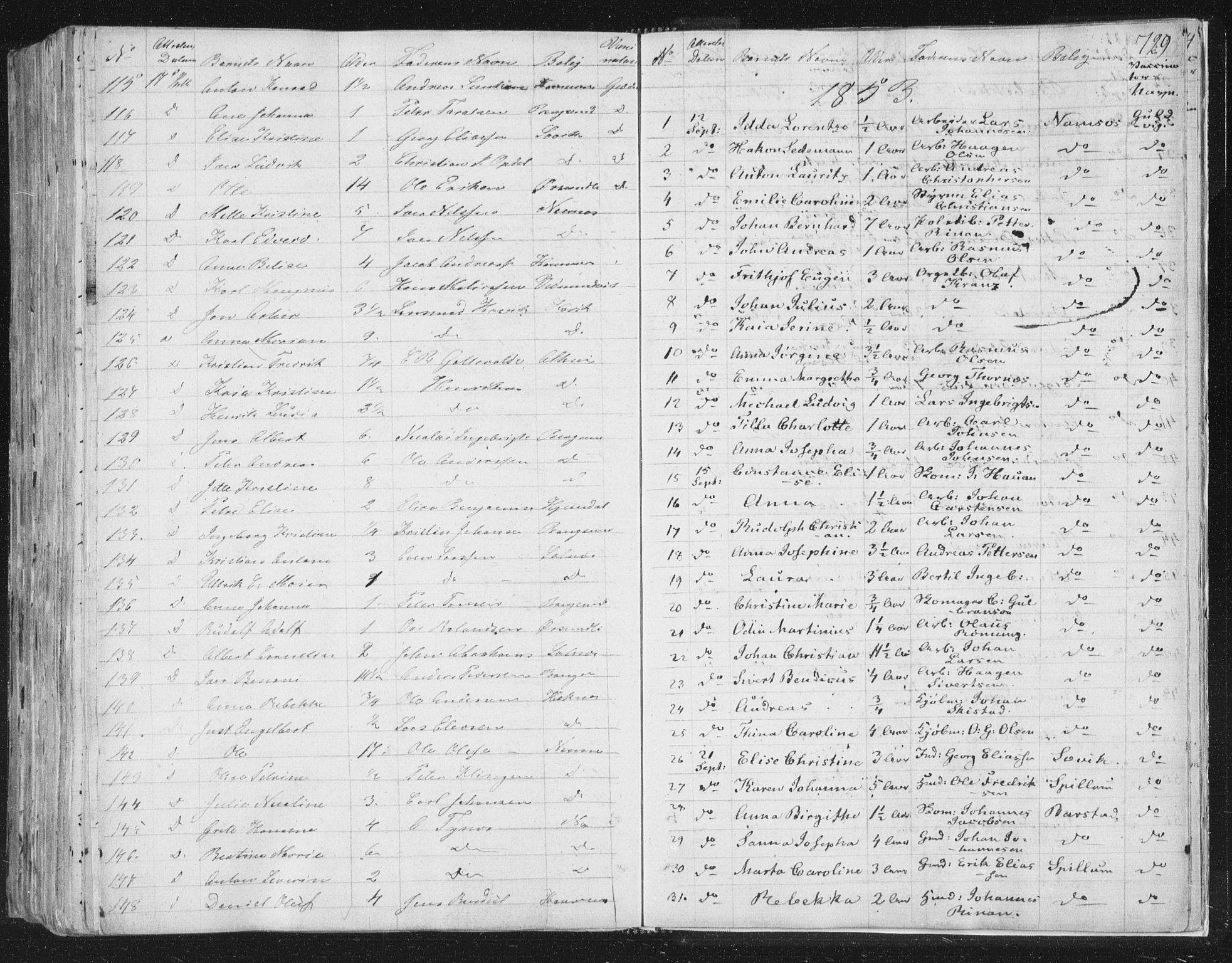 Ministerialprotokoller, klokkerbøker og fødselsregistre - Nord-Trøndelag, SAT/A-1458/764/L0552: Parish register (official) no. 764A07b, 1824-1865, p. 729