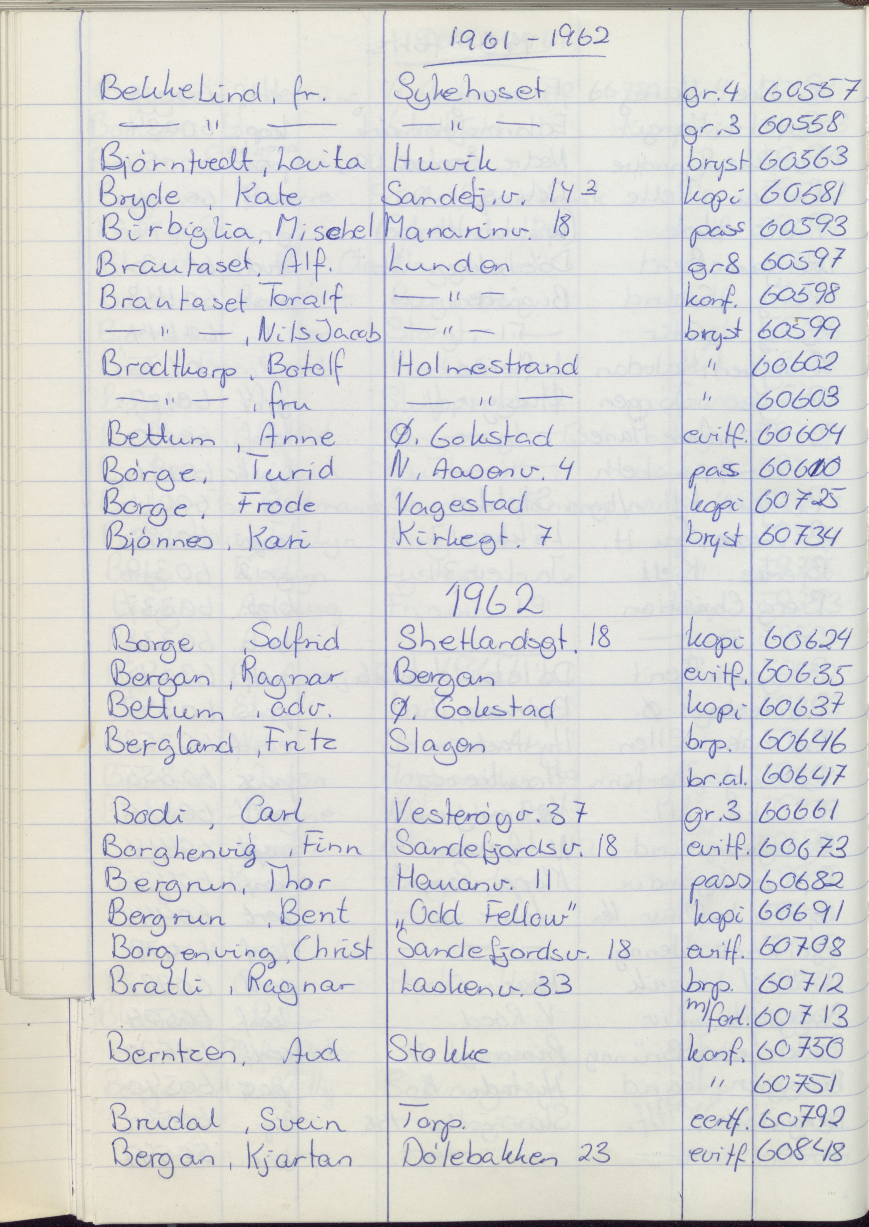 Pa 1494 - Jørgensen, Antonius. Fotograf, VEMU/A-2760/F/Fa, 1927-2004, p. 1216