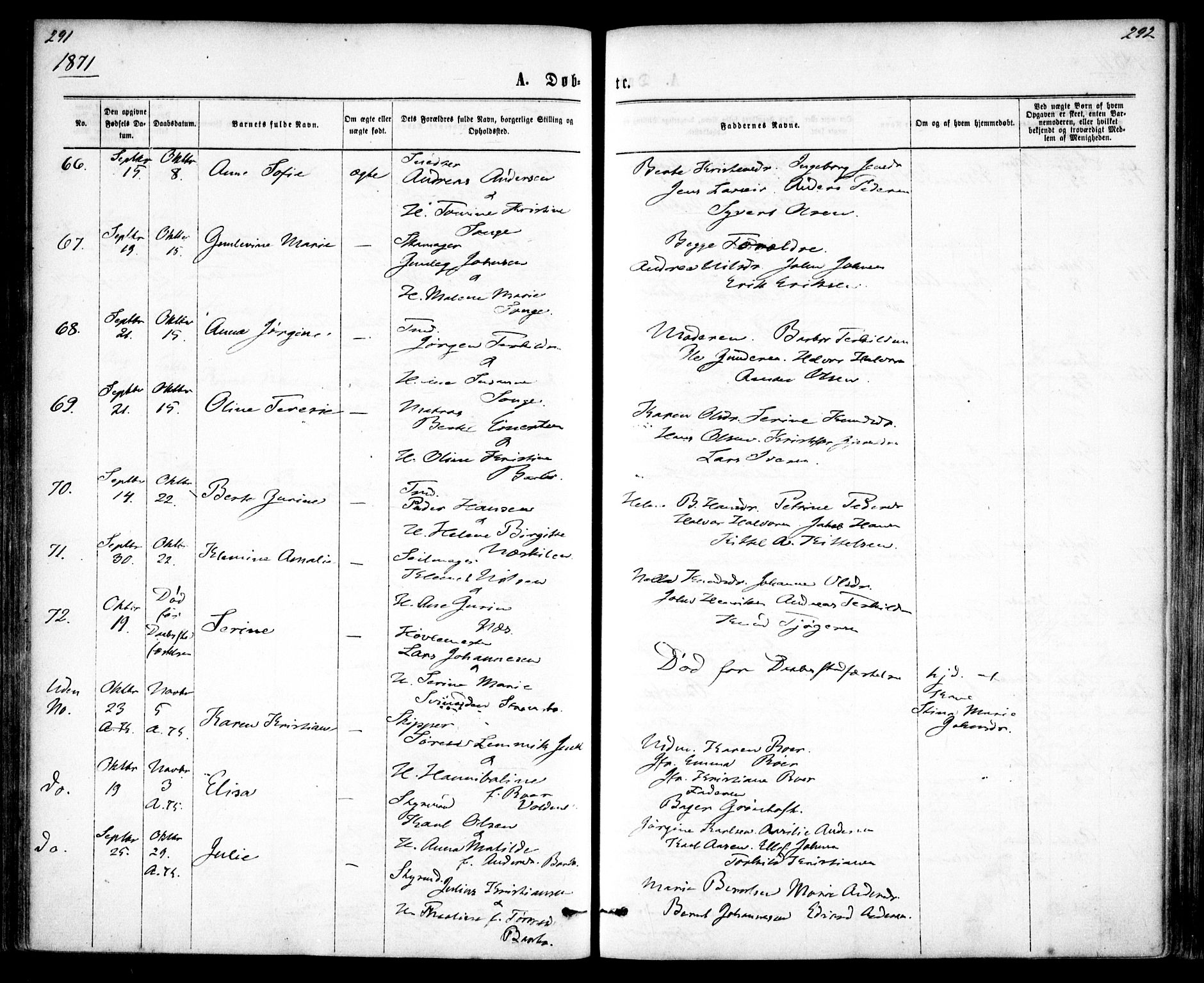Tromøy sokneprestkontor, SAK/1111-0041/F/Fa/L0008: Parish register (official) no. A 8, 1870-1877, p. 291-292