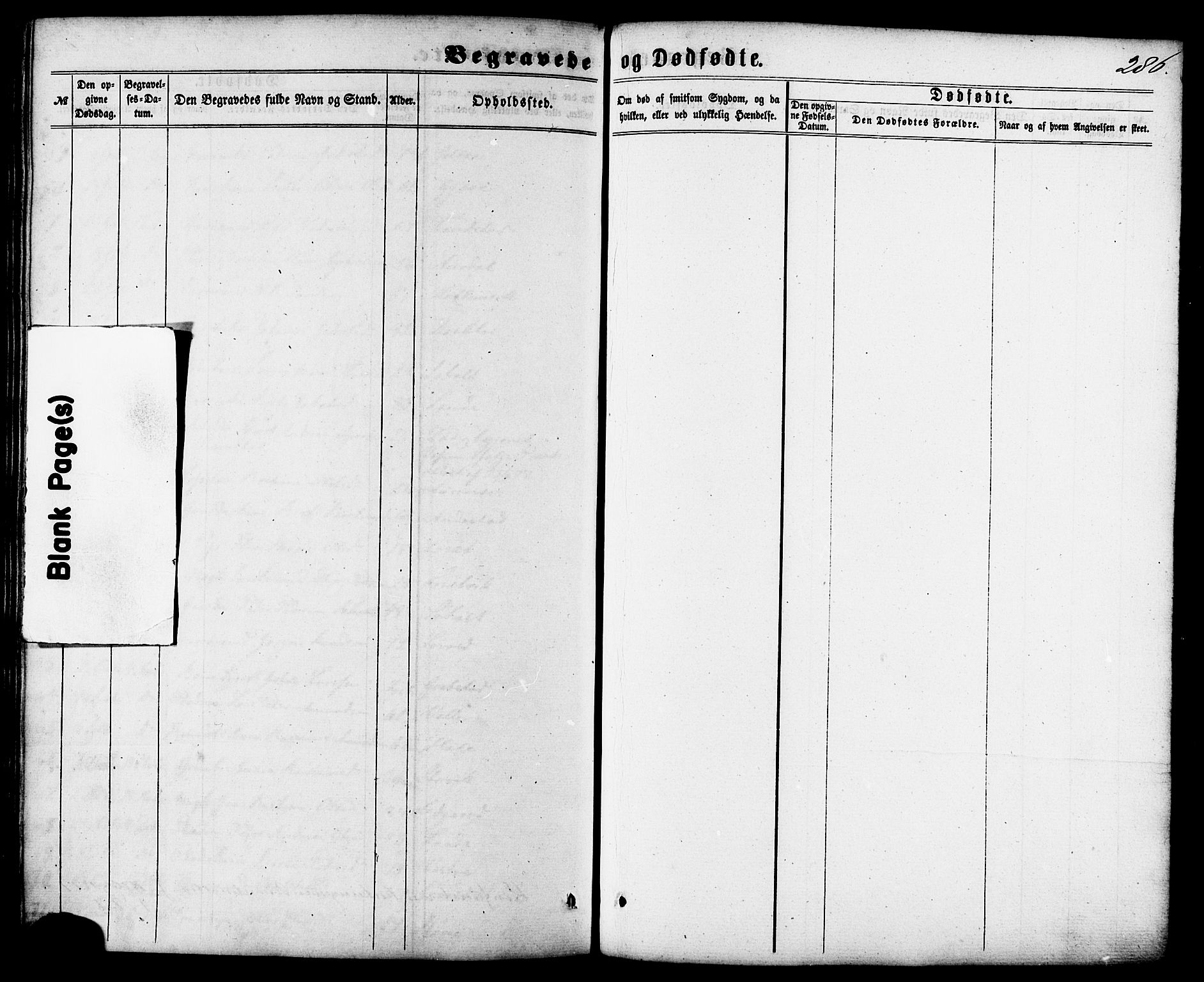 Ministerialprotokoller, klokkerbøker og fødselsregistre - Møre og Romsdal, AV/SAT-A-1454/522/L0314: Parish register (official) no. 522A09, 1863-1877, p. 286