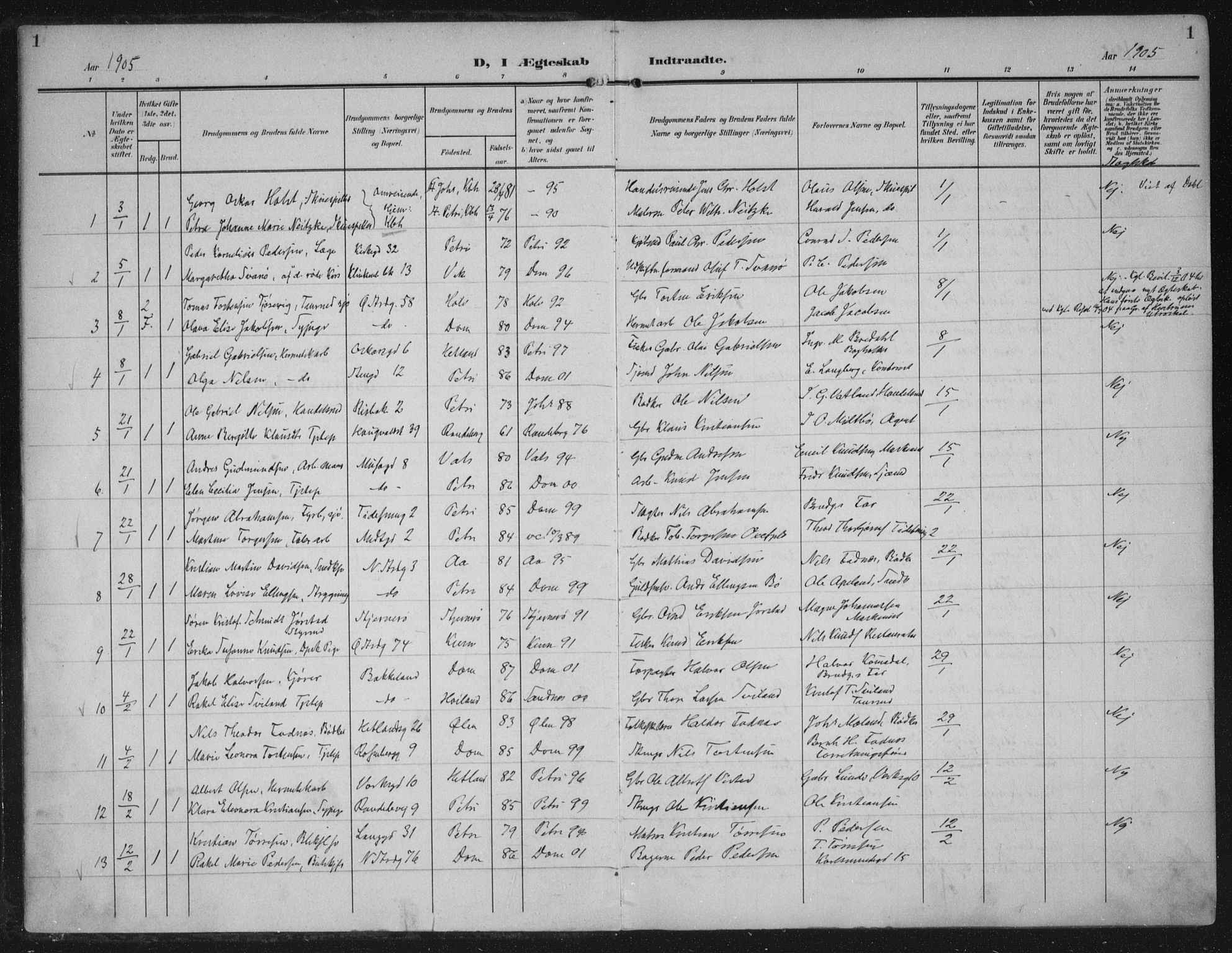 Domkirken sokneprestkontor, SAST/A-101812/002/A/L0016: Parish register (official) no. A 33, 1905-1922, p. 1