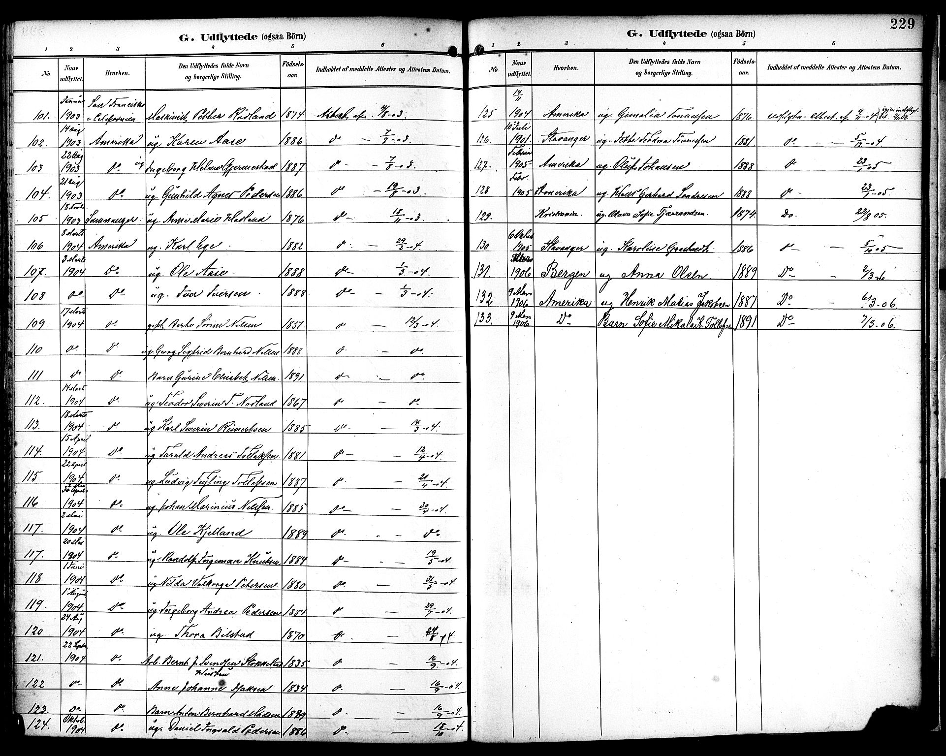 Eigersund sokneprestkontor, AV/SAST-A-101807/S08/L0019: Parish register (official) no. A 18, 1892-1905, p. 229