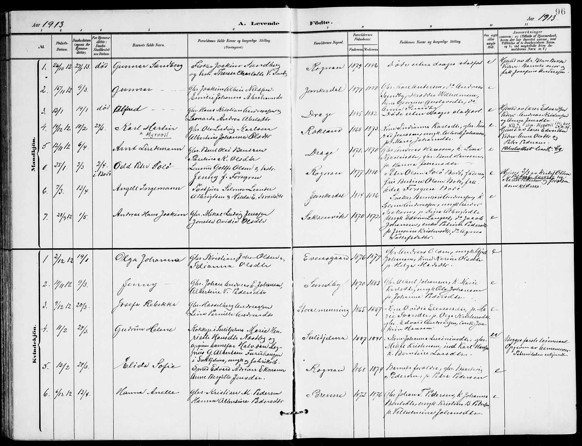 Ministerialprotokoller, klokkerbøker og fødselsregistre - Nordland, AV/SAT-A-1459/847/L0672: Parish register (official) no. 847A12, 1902-1919, p. 96