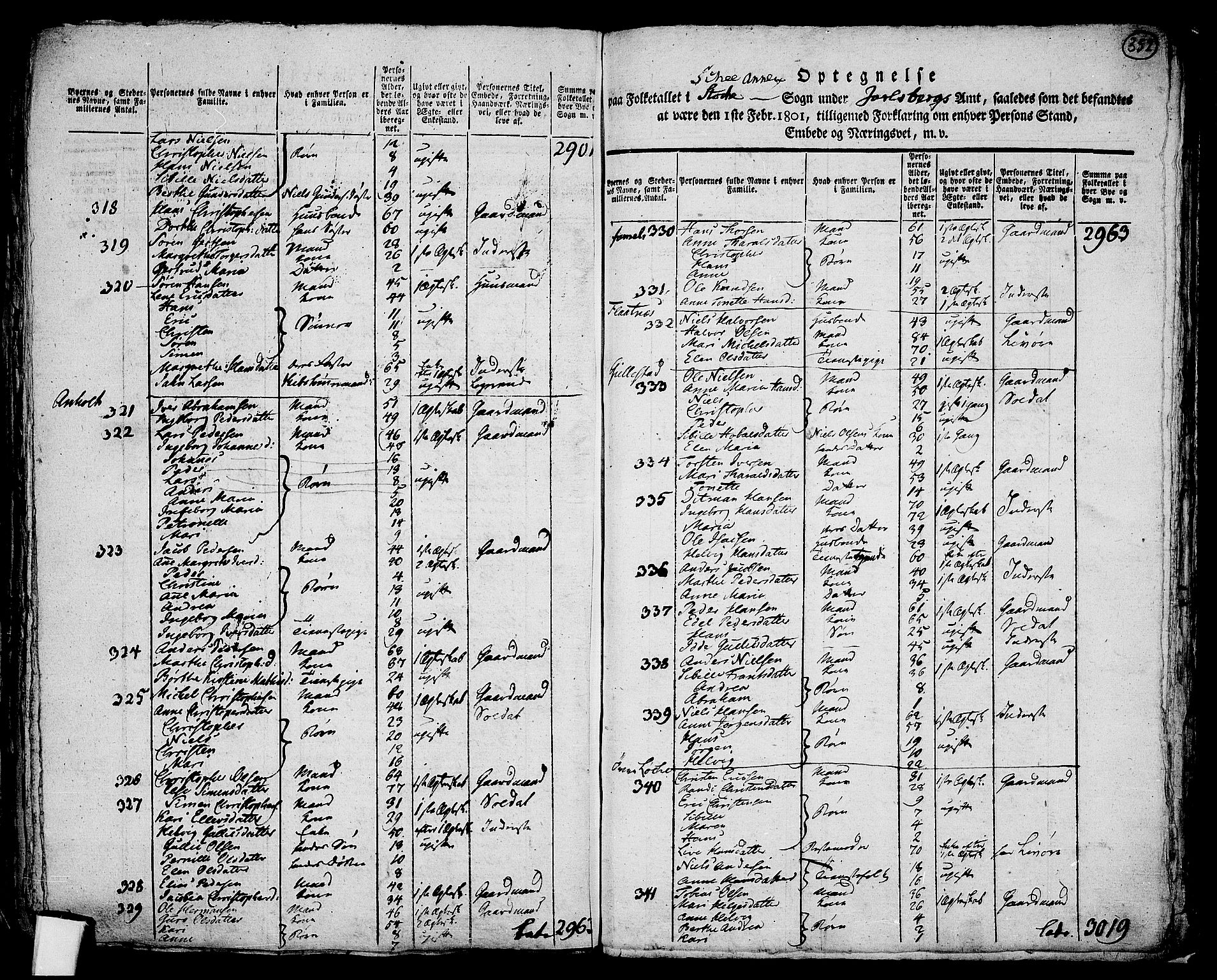 RA, 1801 census for 0720P Stokke, 1801, p. 351b-352a