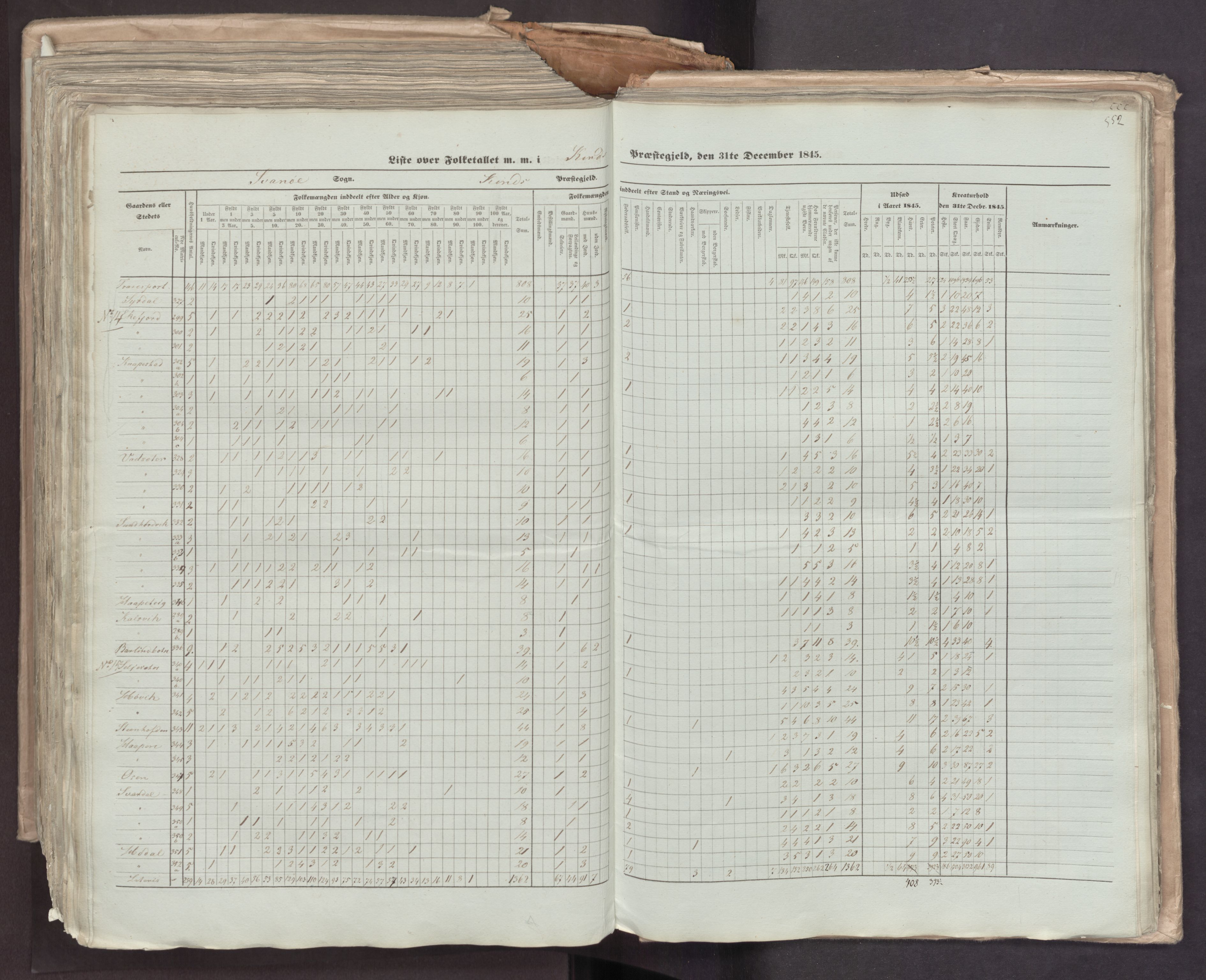 RA, Census 1845, vol. 7: Søndre Bergenhus amt og Nordre Bergenhus amt, 1845, p. 552