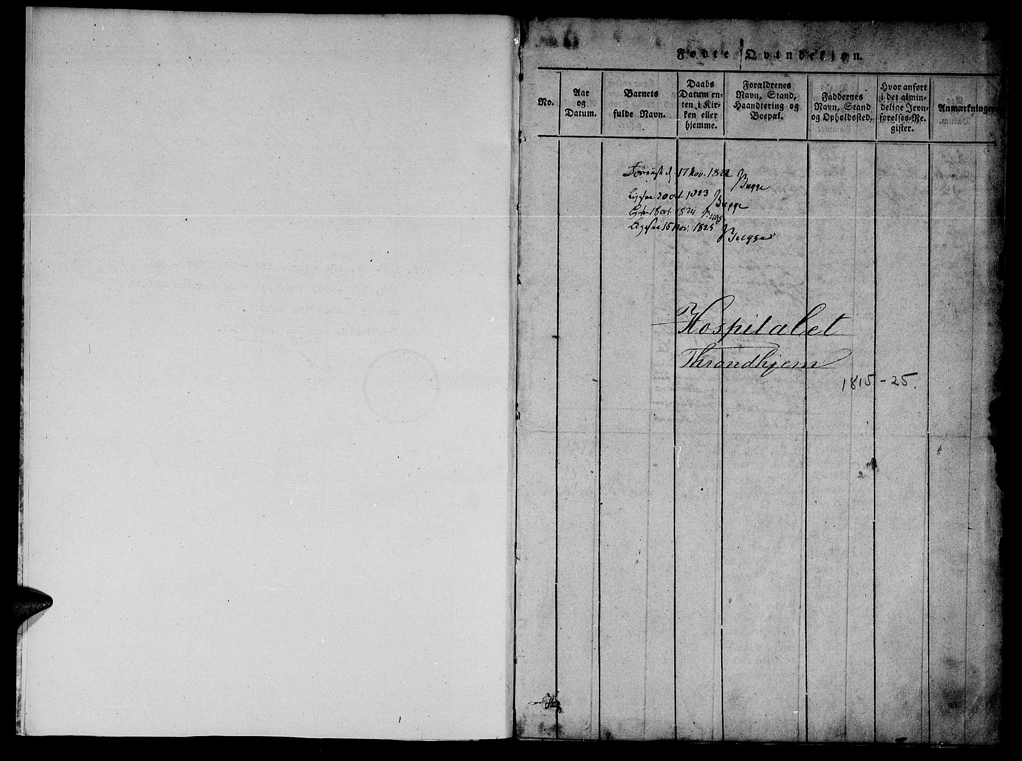 Ministerialprotokoller, klokkerbøker og fødselsregistre - Sør-Trøndelag, SAT/A-1456/623/L0467: Parish register (official) no. 623A01, 1815-1825, p. 1