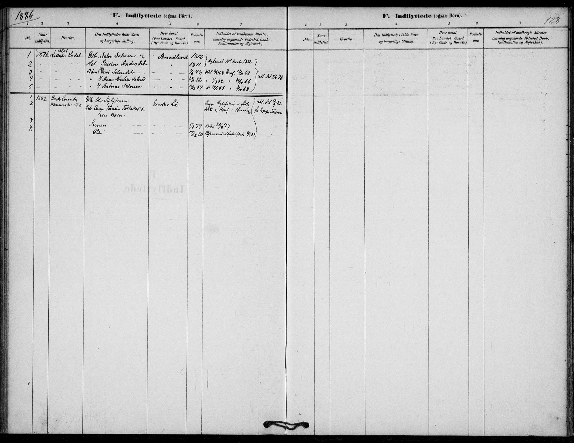 Lyngdal sokneprestkontor, SAK/1111-0029/F/Fa/Fab/L0003: Parish register (official) no. A 3, 1878-1903, p. 128