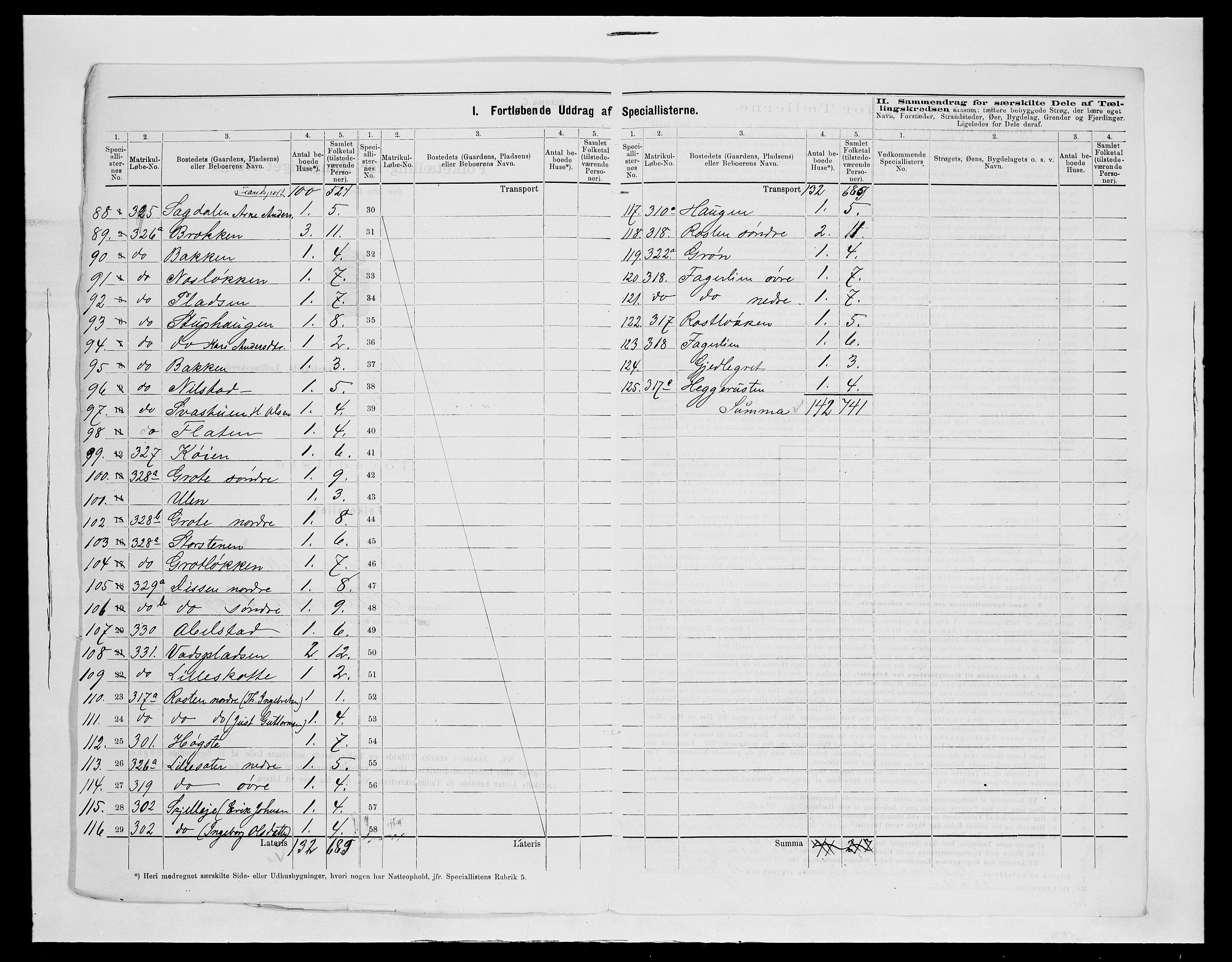 SAH, 1875 census for 0515P Vågå, 1875, p. 68