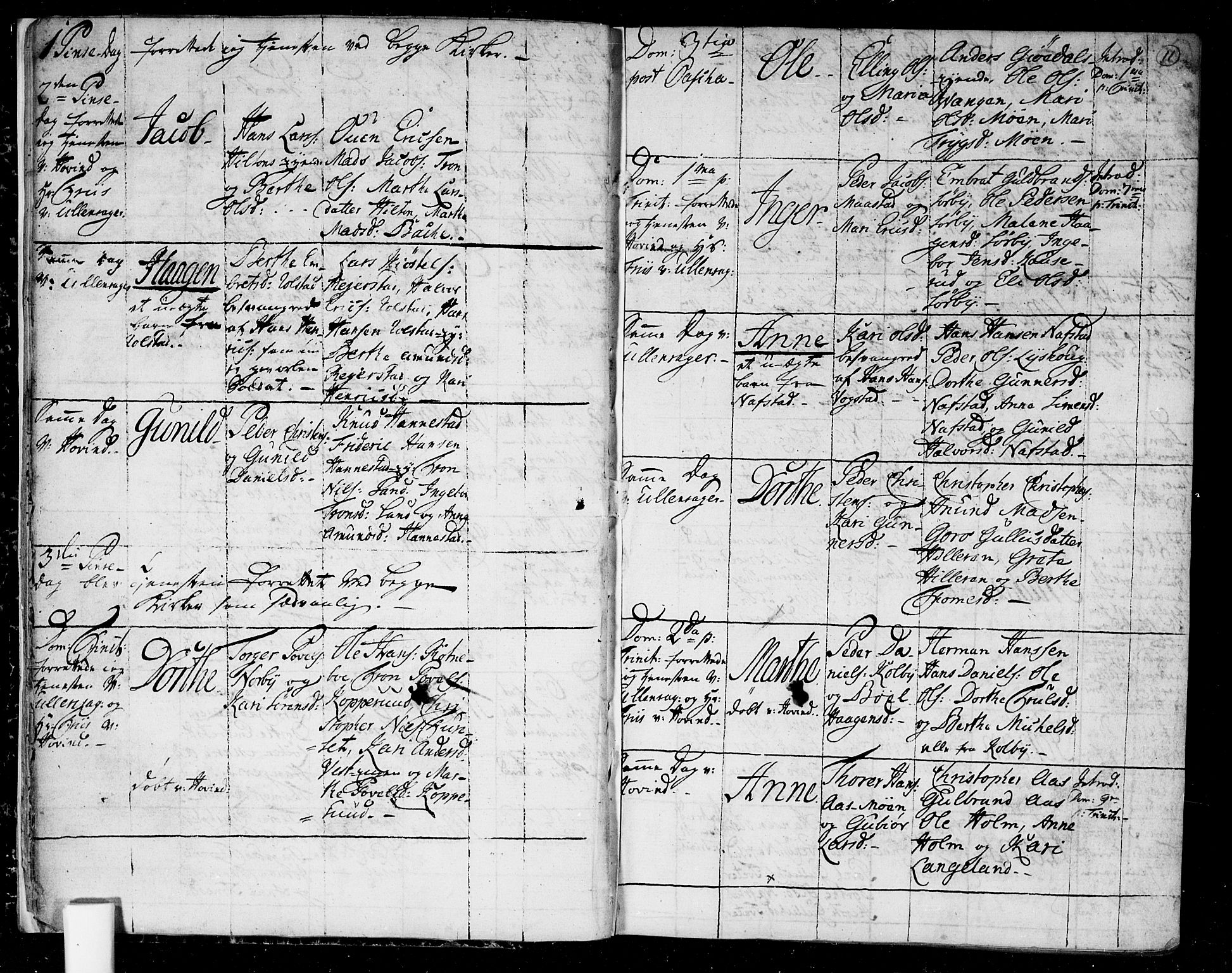 Ullensaker prestekontor Kirkebøker, AV/SAO-A-10236a/F/Fa/L0006: Parish register (official) no. I 6, 1762-1785, p. 11