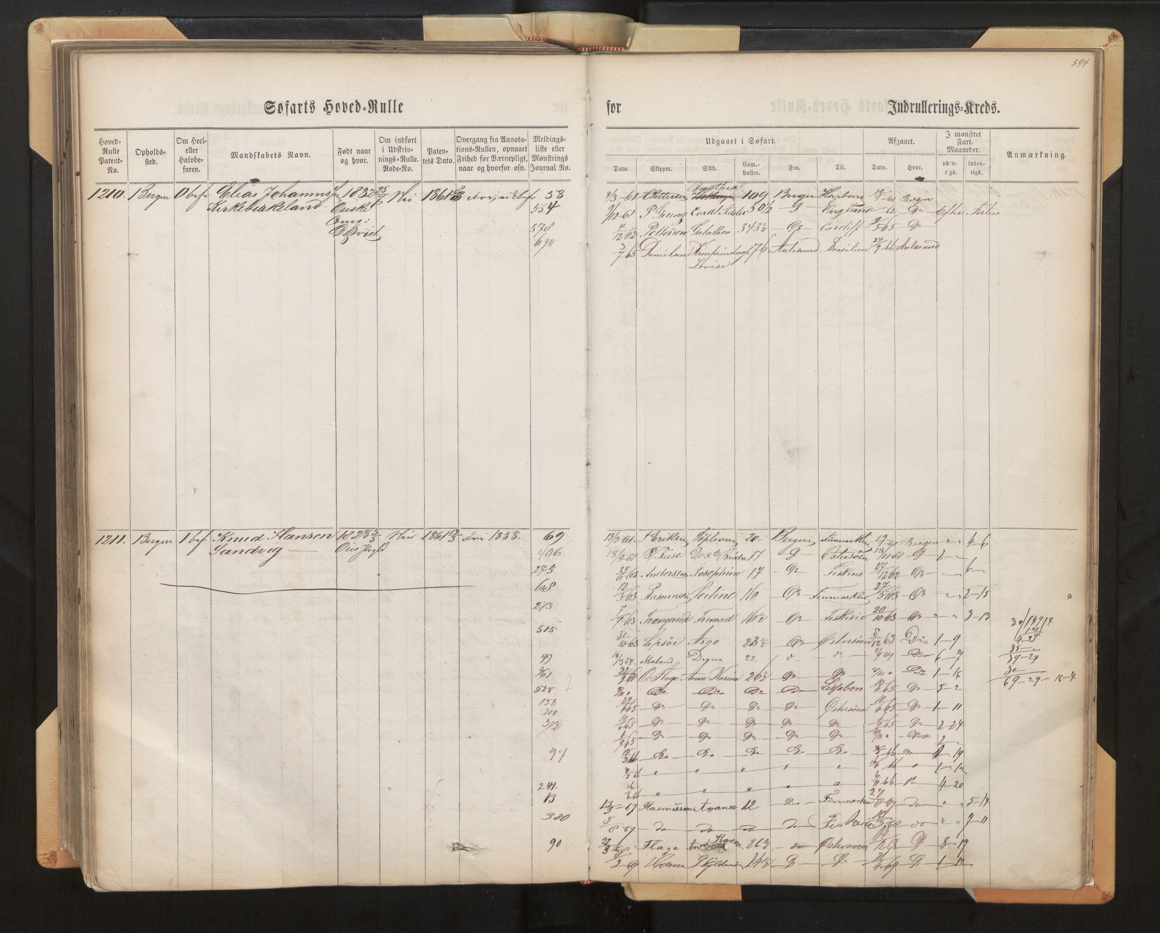 Innrulleringssjefen i Bergen, SAB/A-100050/F/Fh/L0008: Sjøfarts-hovedrulle for Bergen krets, fol. 316 - 636, 1860-1865, p. 594