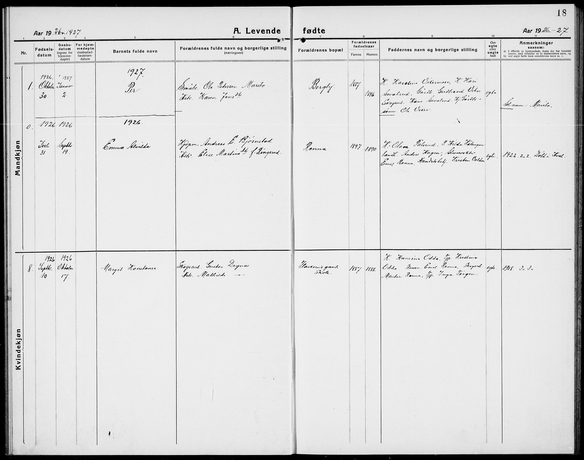 Ådal kirkebøker, AV/SAKO-A-248/G/Ga/L0005: Parish register (copy) no. I 5, 1921-1938, p. 18