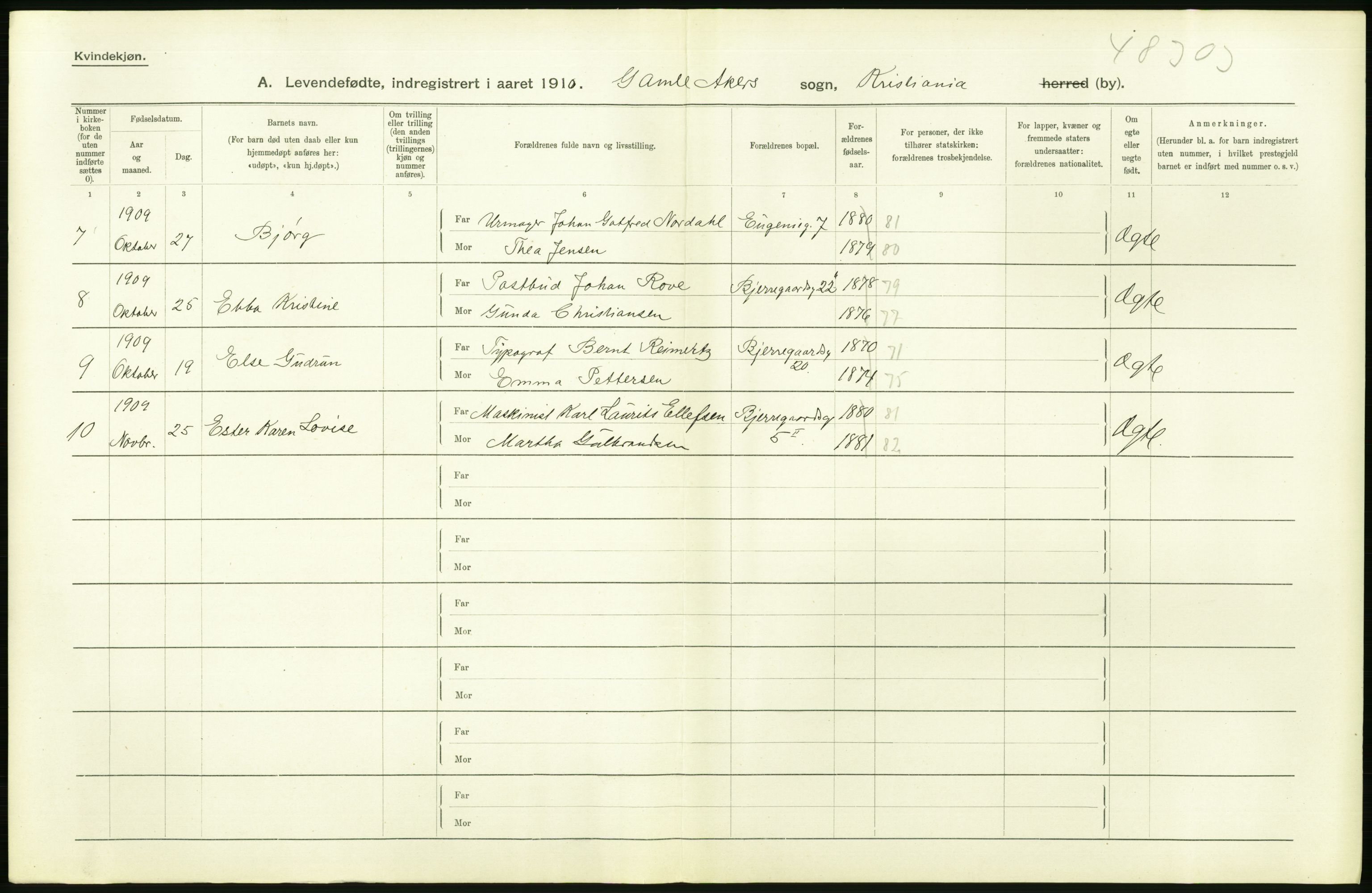 Statistisk sentralbyrå, Sosiodemografiske emner, Befolkning, AV/RA-S-2228/D/Df/Dfa/Dfah/L0007: Kristiania: Levendefødte kvinner., 1910, p. 98