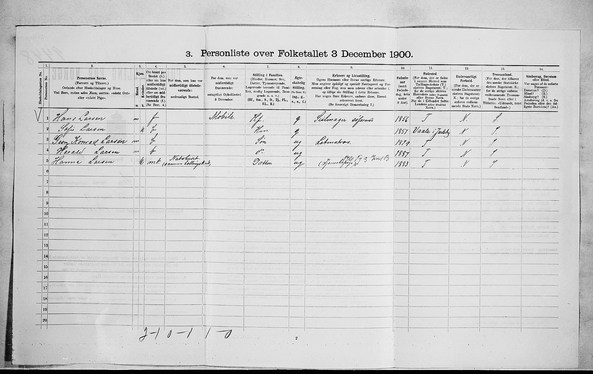 RA, 1900 census for Sem, 1900, p. 121