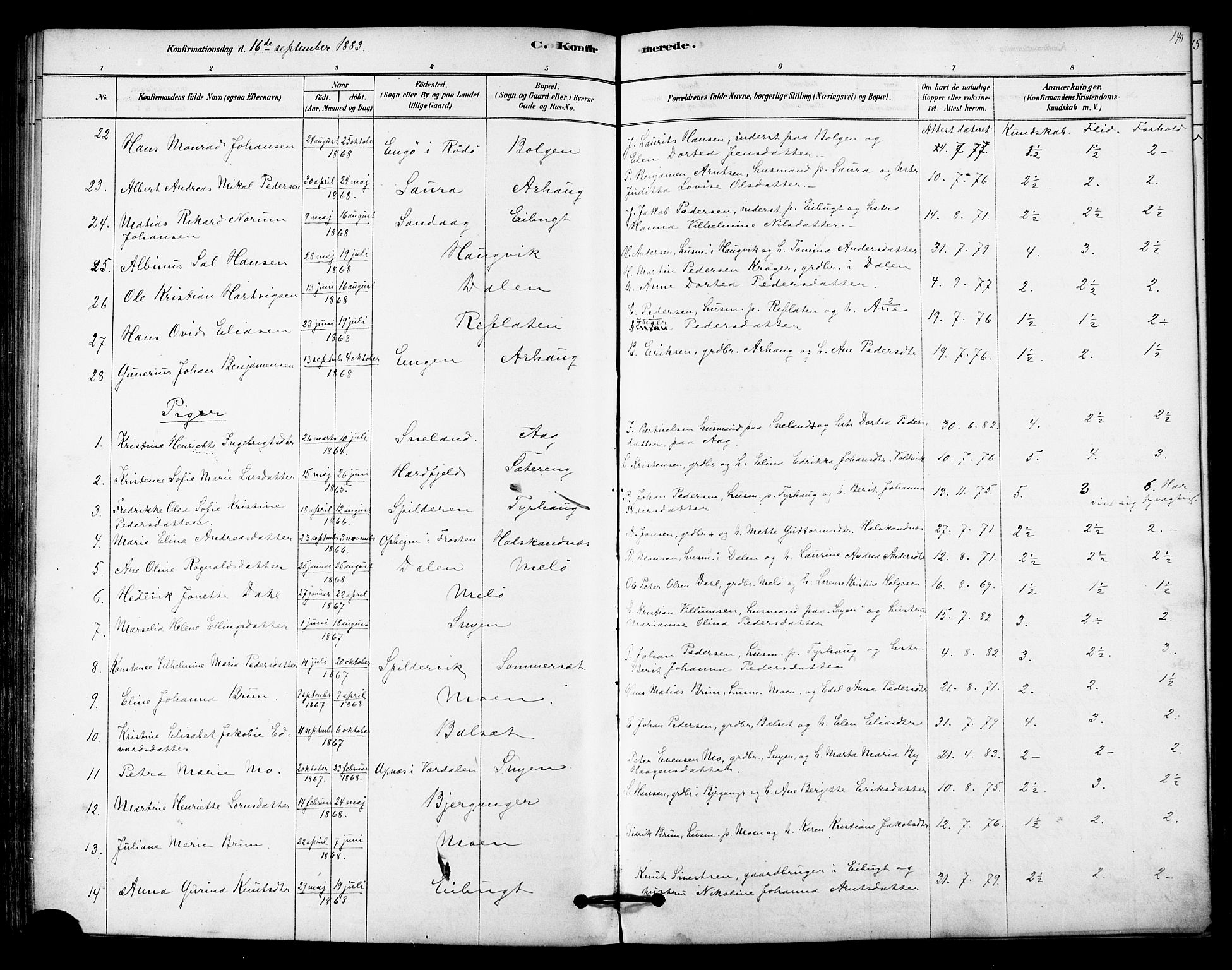 Ministerialprotokoller, klokkerbøker og fødselsregistre - Nordland, AV/SAT-A-1459/843/L0626: Parish register (official) no. 843A01, 1878-1907, p. 140