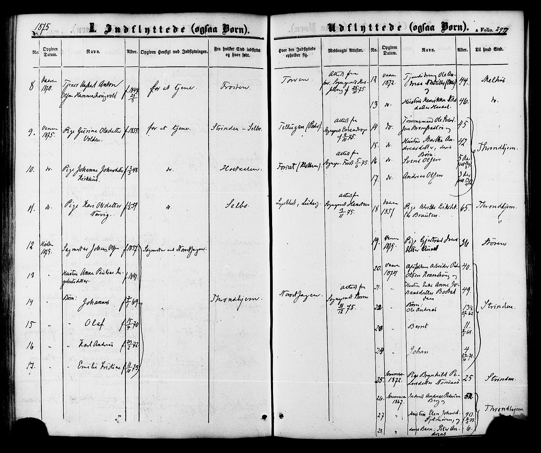 Ministerialprotokoller, klokkerbøker og fødselsregistre - Sør-Trøndelag, SAT/A-1456/618/L0442: Parish register (official) no. 618A06 /1, 1863-1879, p. 297