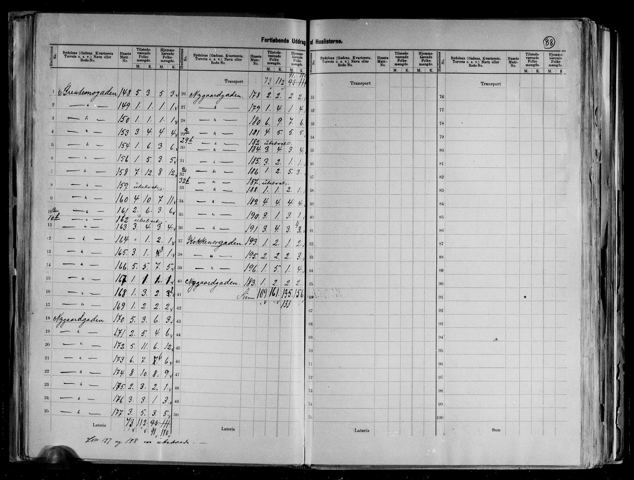 RA, 1891 census for 0905 Lillesand, 1891, p. 12