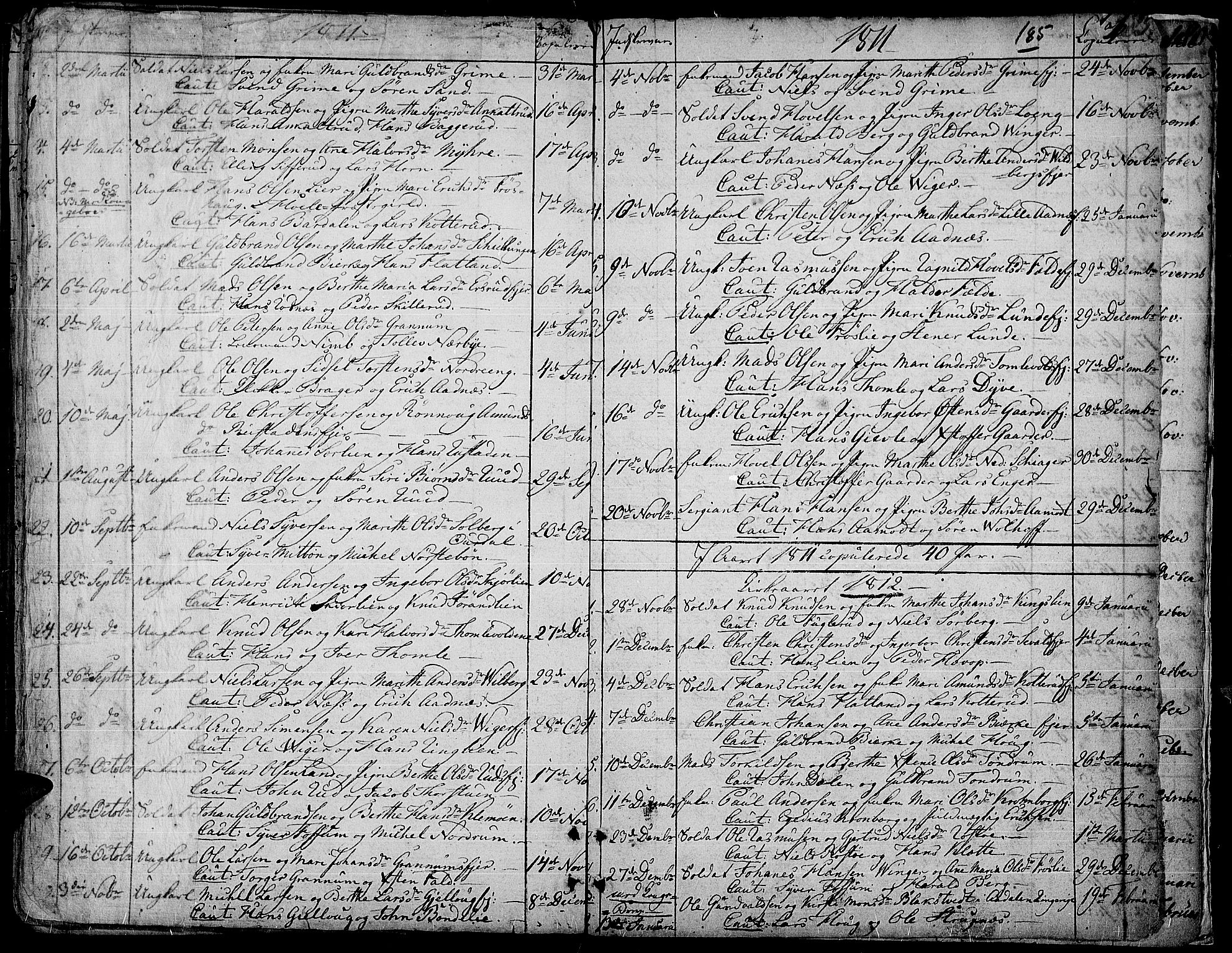 Land prestekontor, SAH/PREST-120/H/Ha/Haa/L0006: Parish register (official) no. 6, 1784-1813, p. 185