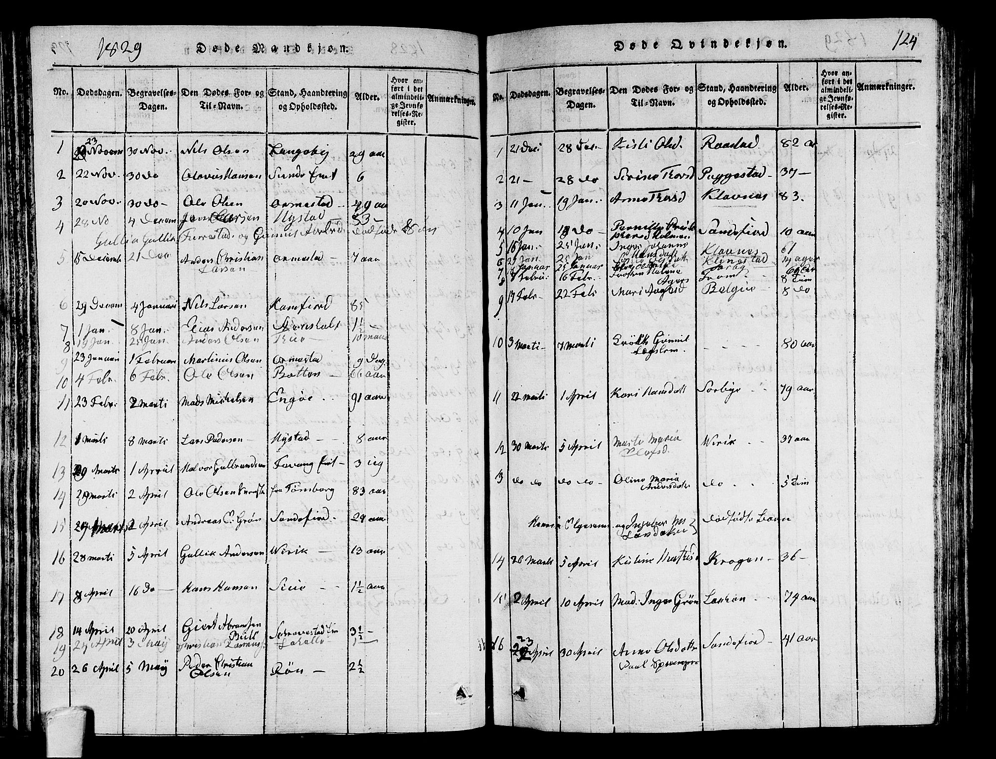 Sandar kirkebøker, AV/SAKO-A-243/G/Ga/L0001: Parish register (copy) no. 1, 1814-1835, p. 124