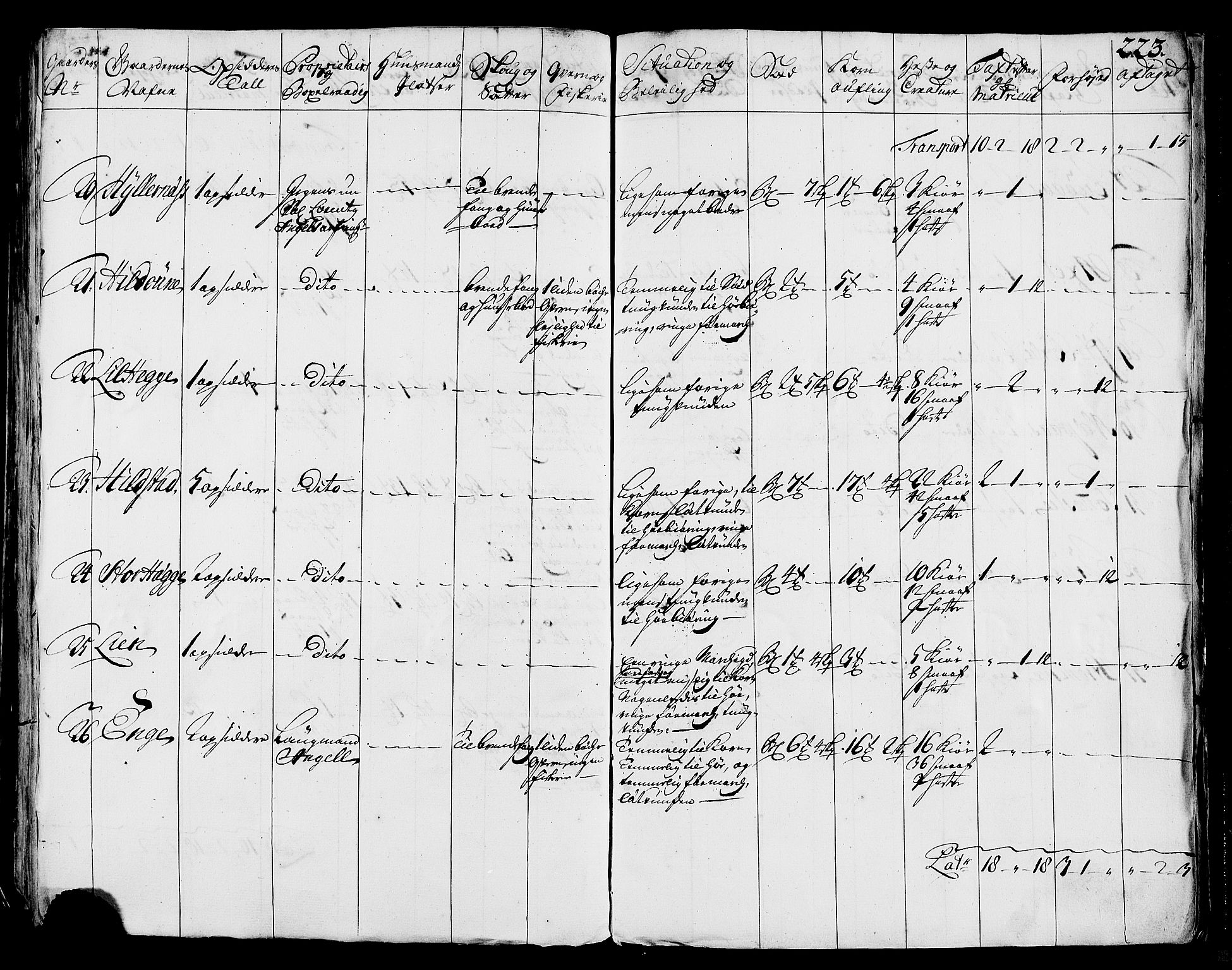 Rentekammeret inntil 1814, Realistisk ordnet avdeling, AV/RA-EA-4070/N/Nb/Nbf/L0170: Helgeland eksaminasjonsprotokoll, 1723, p. 222