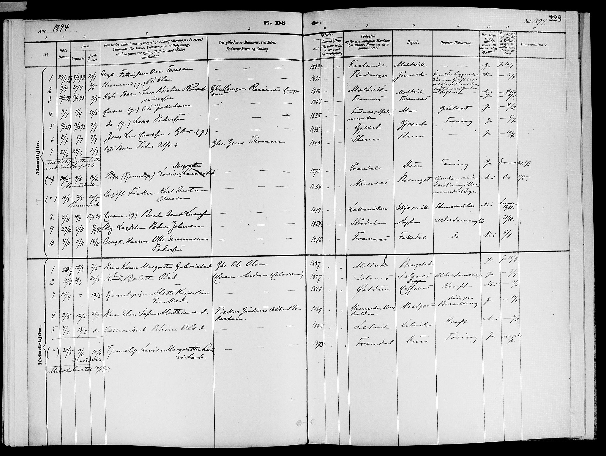 Ministerialprotokoller, klokkerbøker og fødselsregistre - Nord-Trøndelag, SAT/A-1458/773/L0617: Parish register (official) no. 773A08, 1887-1910, p. 228