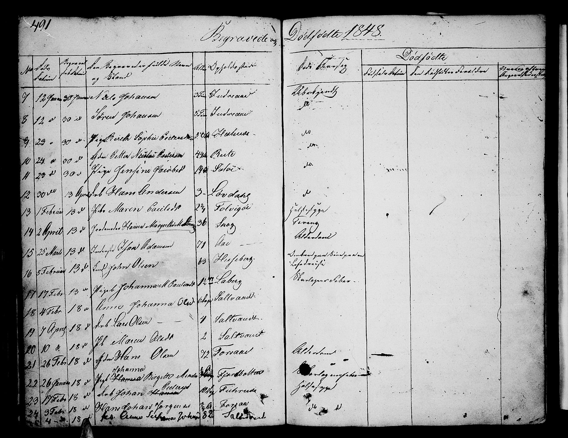 Ibestad sokneprestembete, SATØ/S-0077/H/Ha/Hab/L0003klokker: Parish register (copy) no. 3, 1833-1852, p. 491