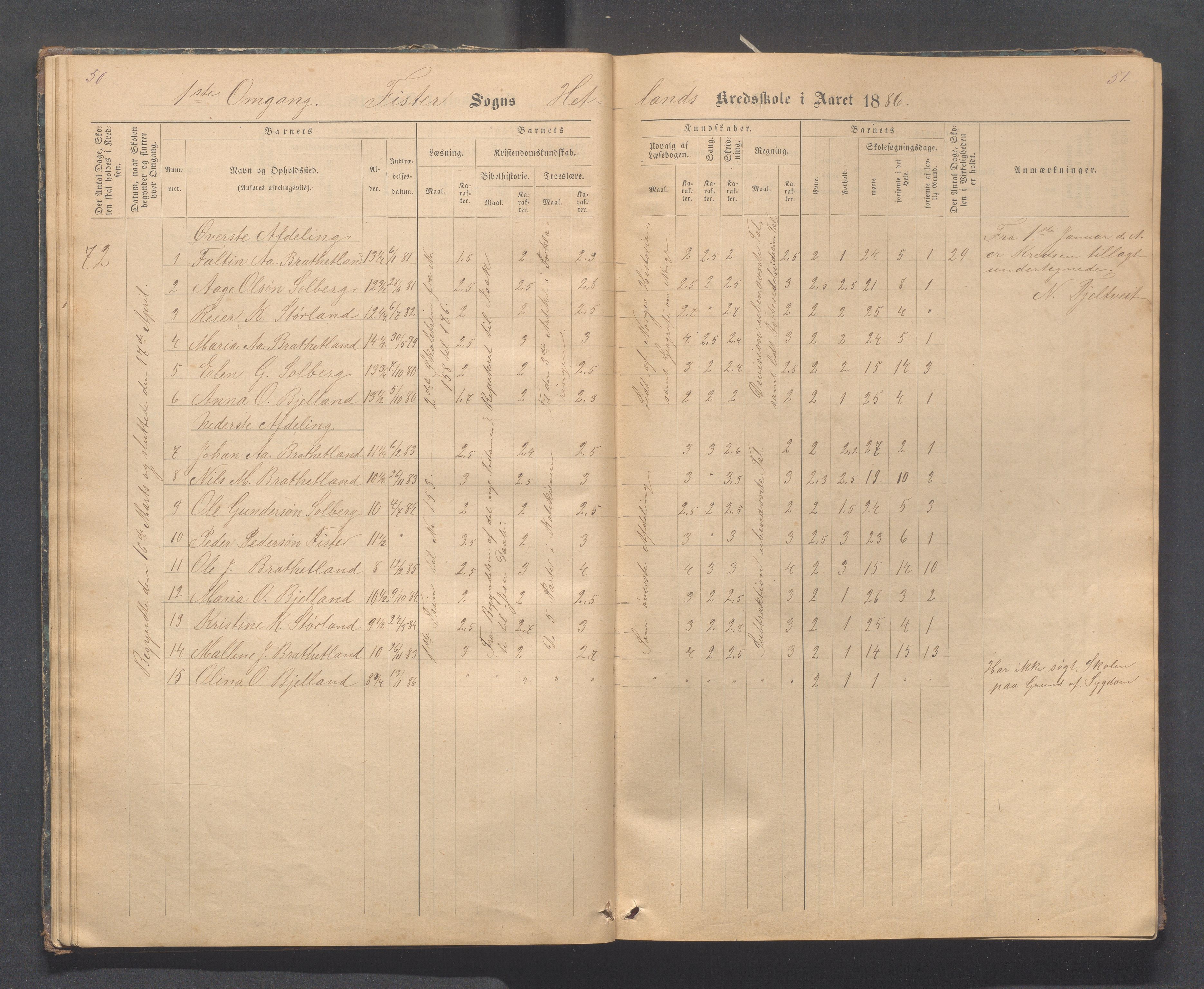 Fister kommune - Fister skule, IKAR/K-100114/H/L0002: Skoleprotokoll , 1877-1889, p. 50-51