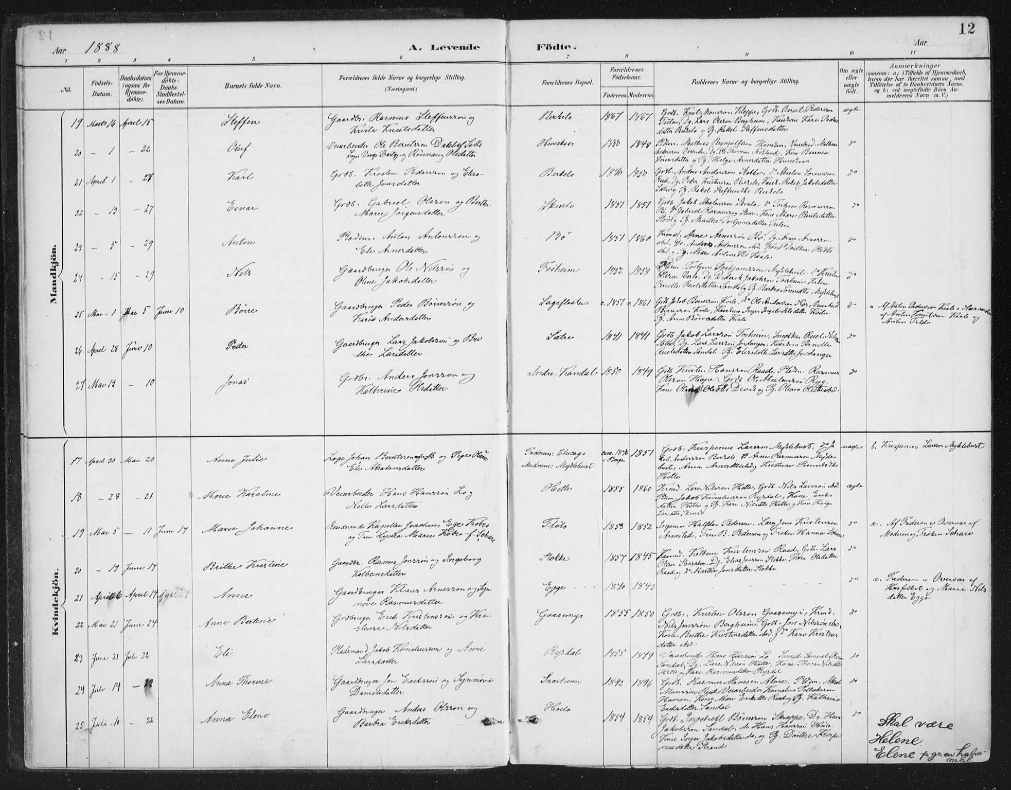 Gloppen sokneprestembete, SAB/A-80101/H/Haa/Haac/L0002: Parish register (official) no. C  2, 1887-1904, p. 12