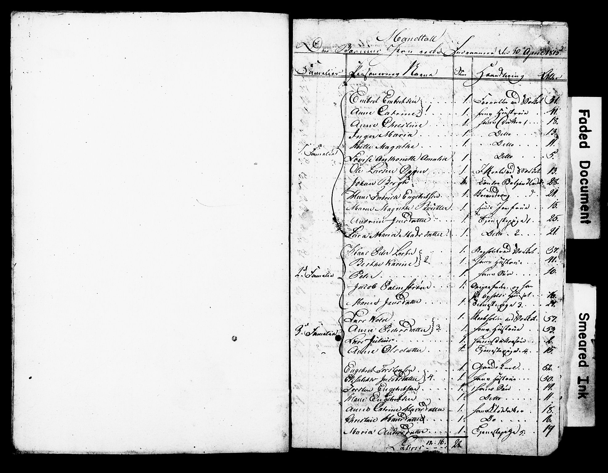 SAO, Census 1815 for Asker parish, Østre Bærum (Haslum) and Vestre Bærum (Tanum) sub-parishes, 1815, p. 46