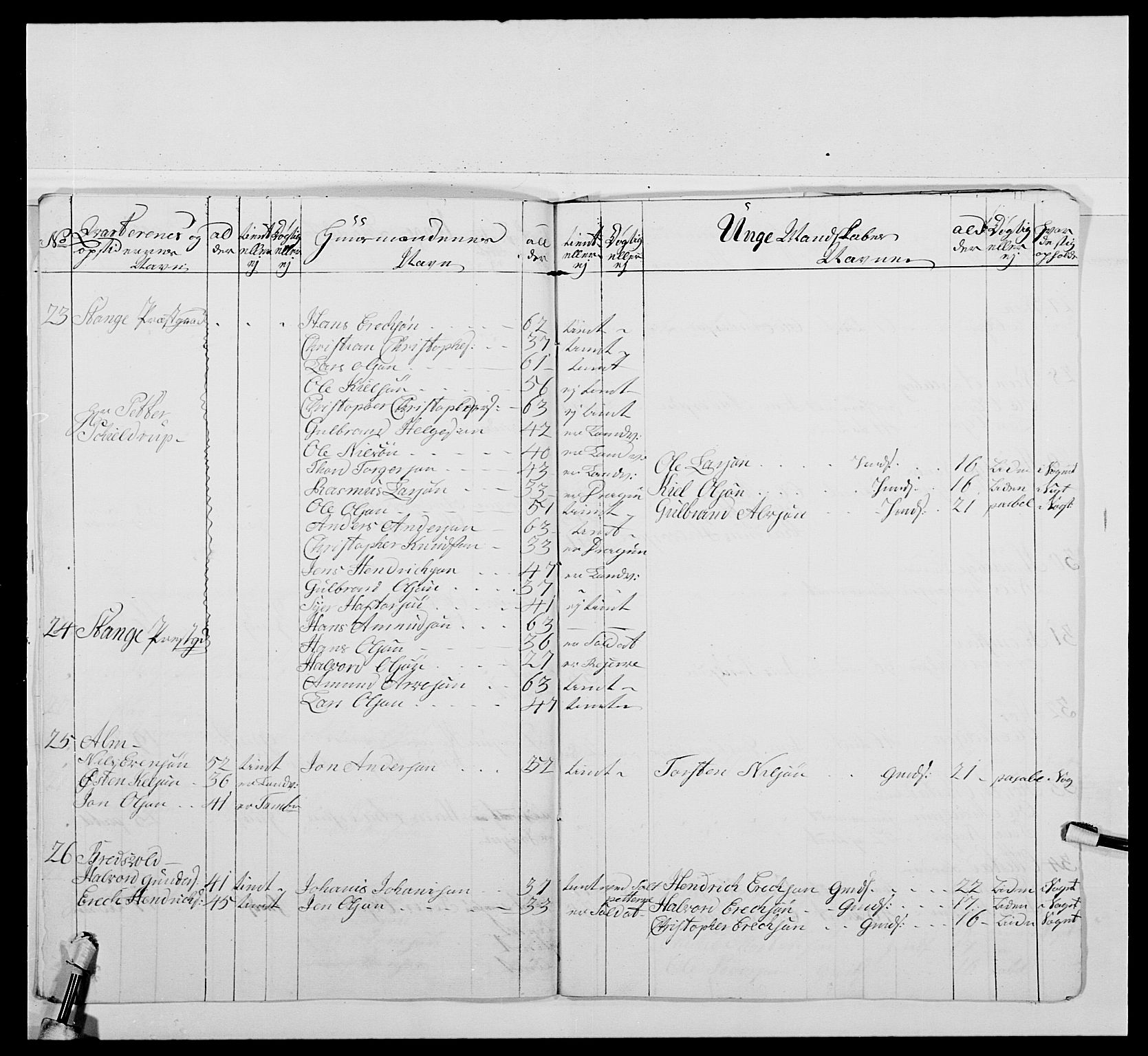 Kommanderende general (KG I) med Det norske krigsdirektorium, AV/RA-EA-5419/E/Ea/L0479: 3. Sønnafjelske dragonregiment, 1756-1760, p. 464