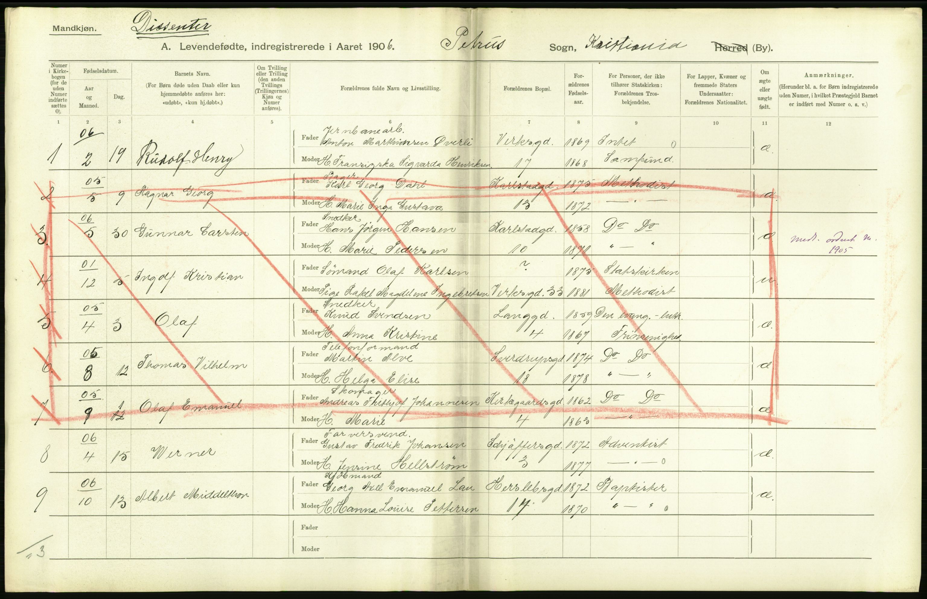 Statistisk sentralbyrå, Sosiodemografiske emner, Befolkning, AV/RA-S-2228/D/Df/Dfa/Dfad/L0007: Kristiania: Levendefødte menn og kvinner., 1906, p. 692