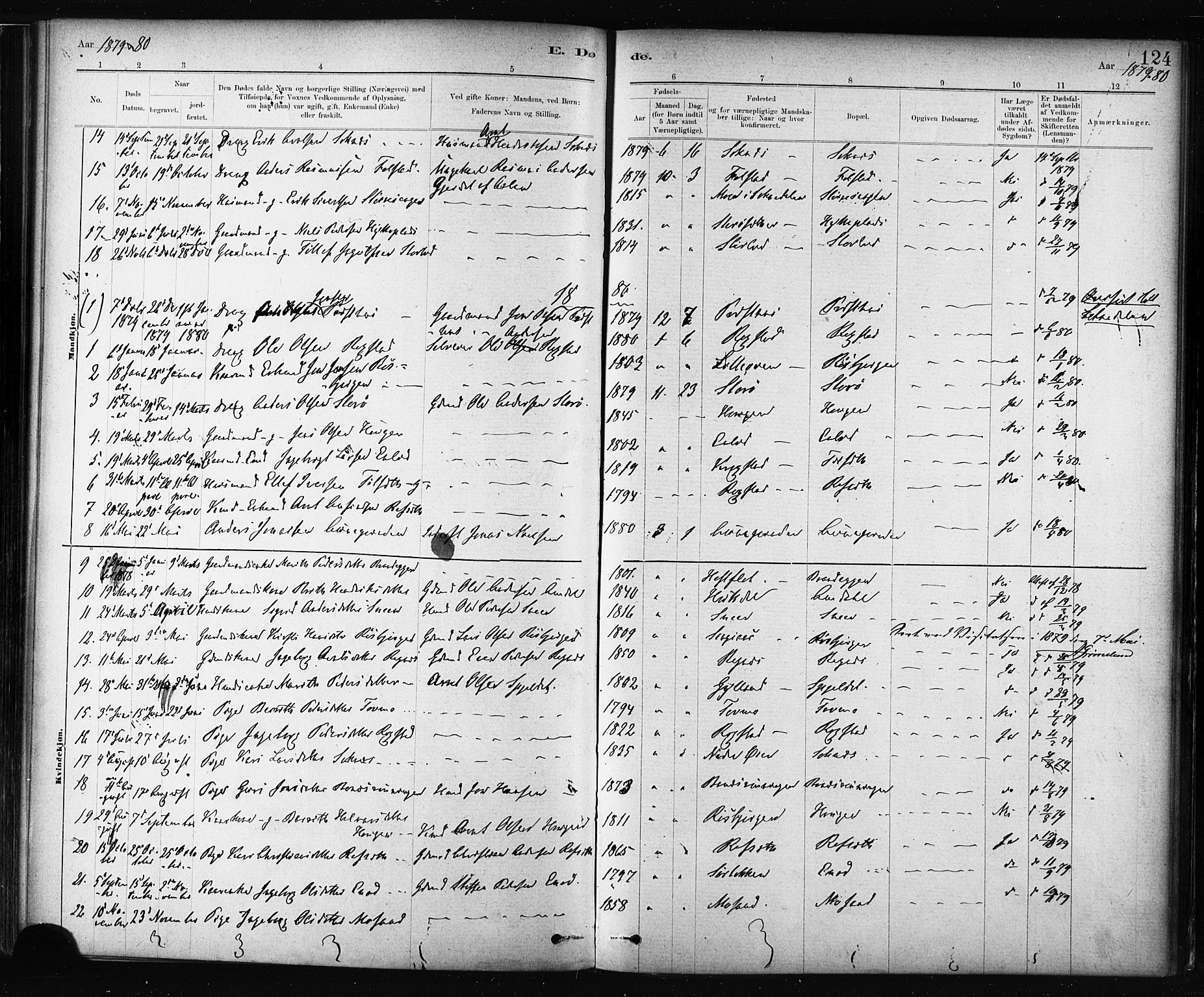Ministerialprotokoller, klokkerbøker og fødselsregistre - Sør-Trøndelag, SAT/A-1456/687/L1002: Parish register (official) no. 687A08, 1878-1890, p. 124