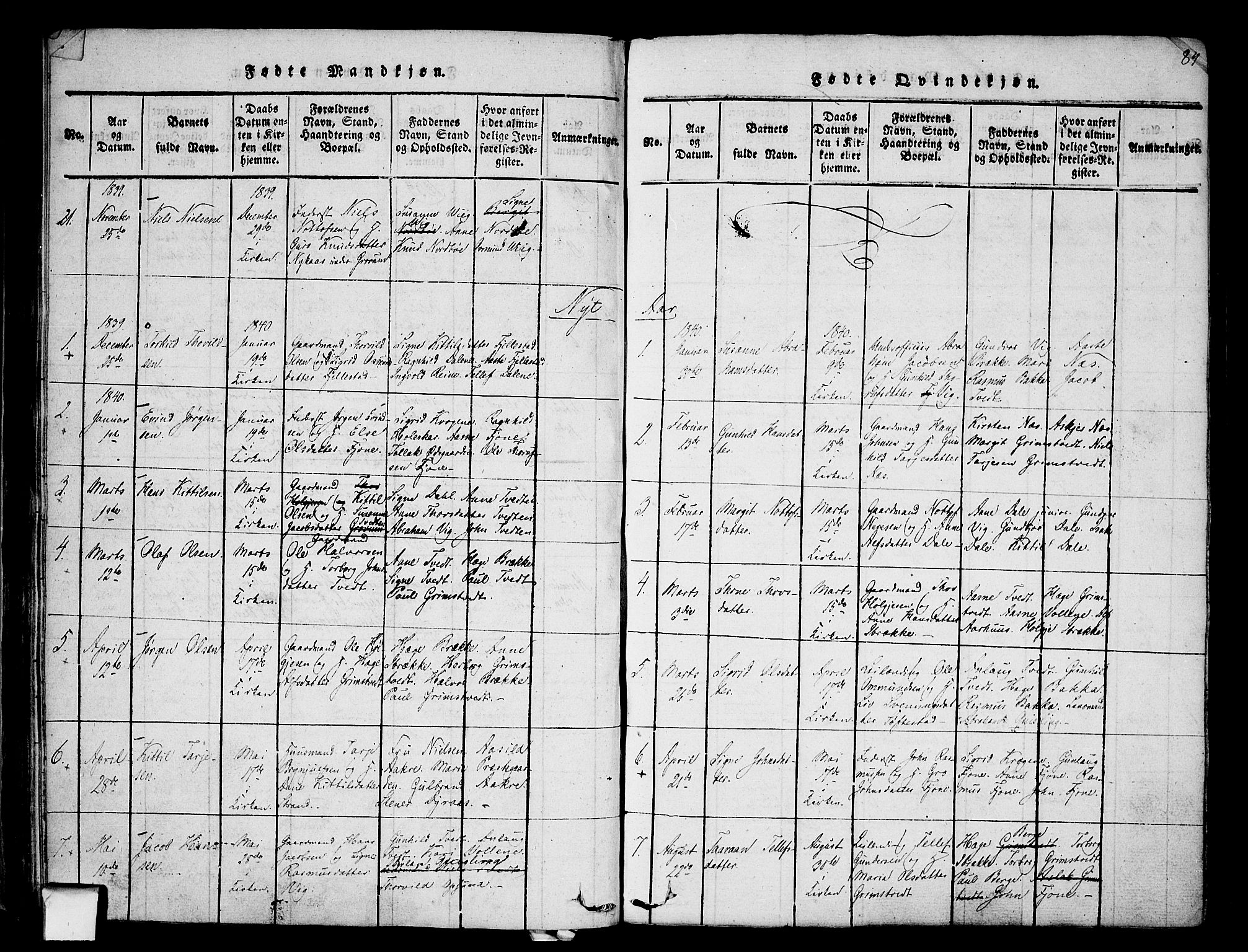Nissedal kirkebøker, SAKO/A-288/F/Fa/L0002: Parish register (official) no. I 2, 1814-1845, p. 84