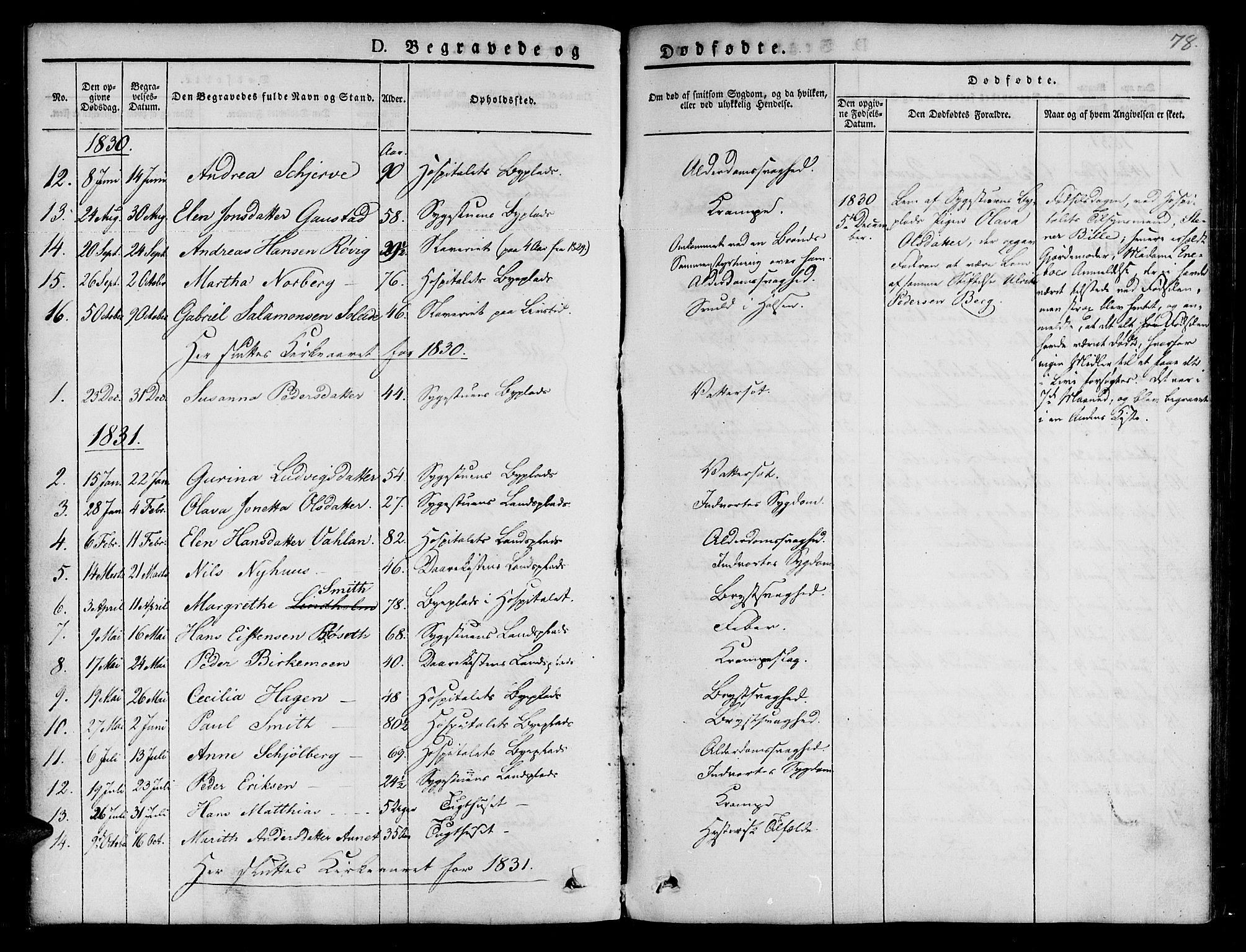 Ministerialprotokoller, klokkerbøker og fødselsregistre - Sør-Trøndelag, SAT/A-1456/623/L0468: Parish register (official) no. 623A02, 1826-1867, p. 78