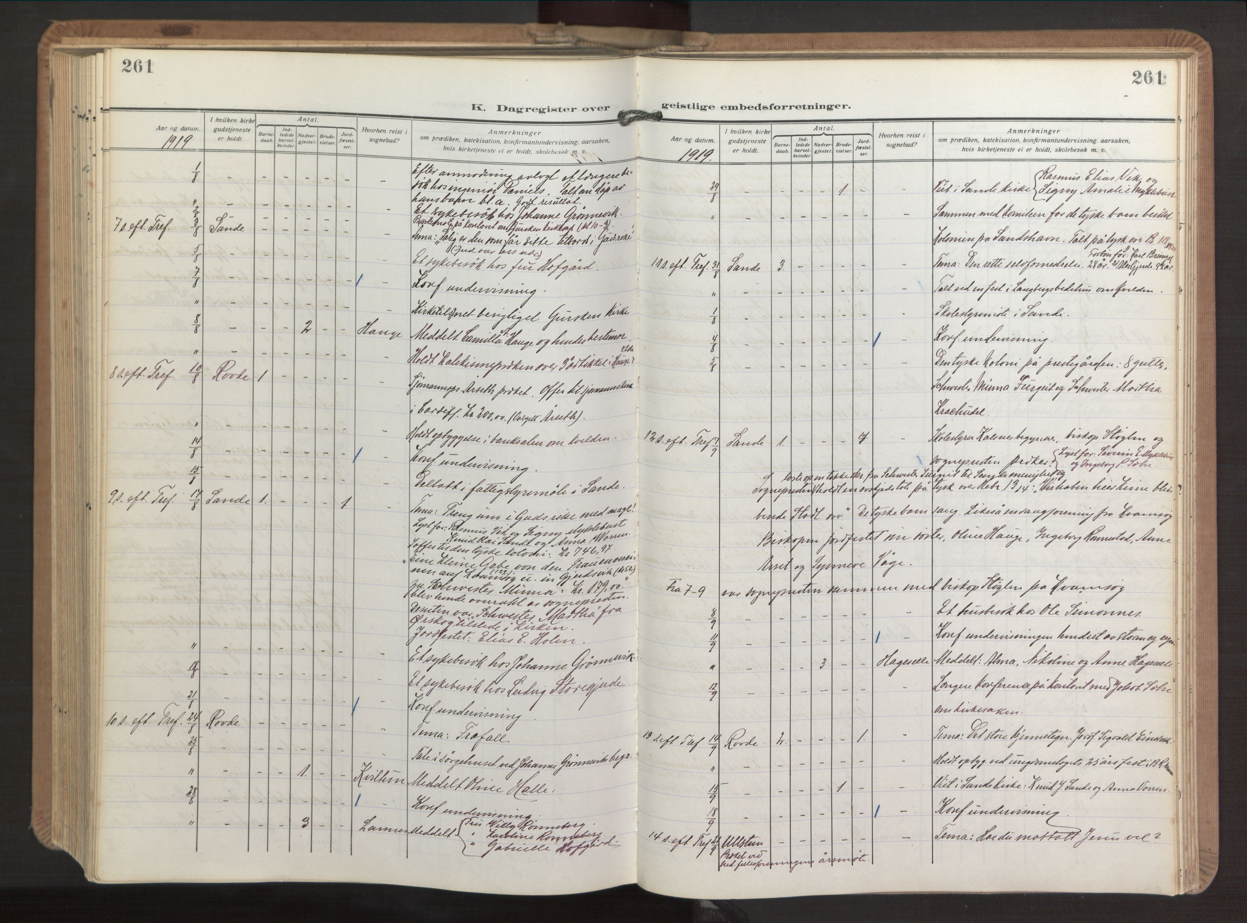 Ministerialprotokoller, klokkerbøker og fødselsregistre - Møre og Romsdal, AV/SAT-A-1454/503/L0044: Parish register (official) no. 503A12, 1918-1931, p. 261