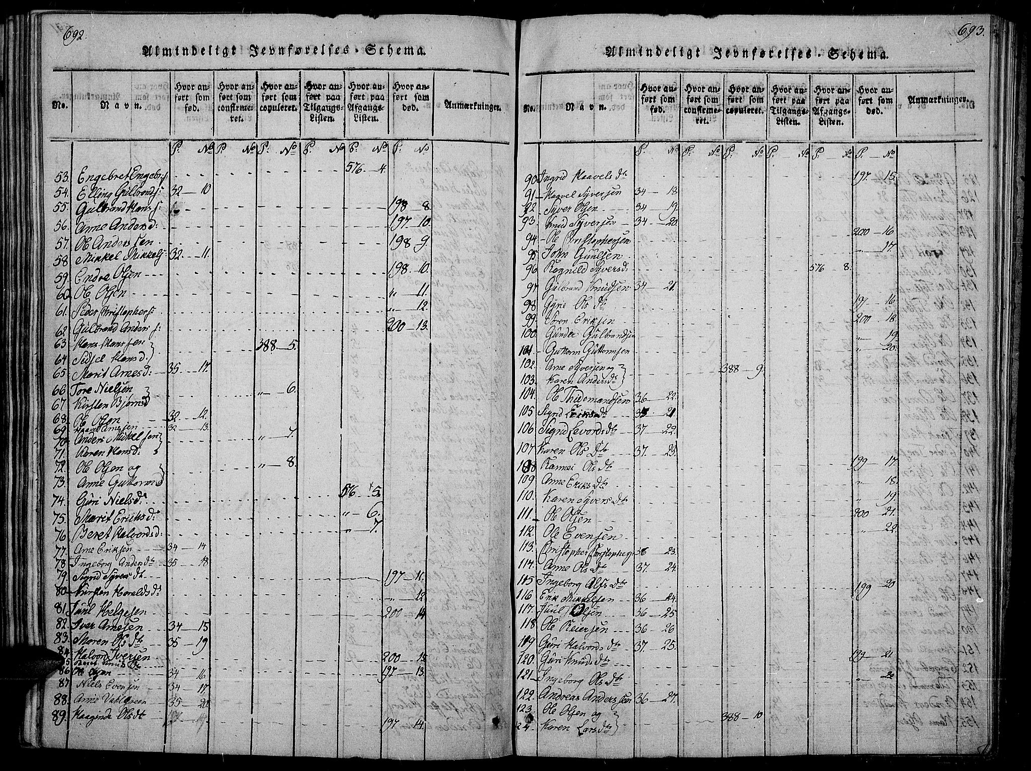 Sør-Aurdal prestekontor, AV/SAH-PREST-128/H/Ha/Haa/L0002: Parish register (official) no. 2, 1815-1840, p. 692-693