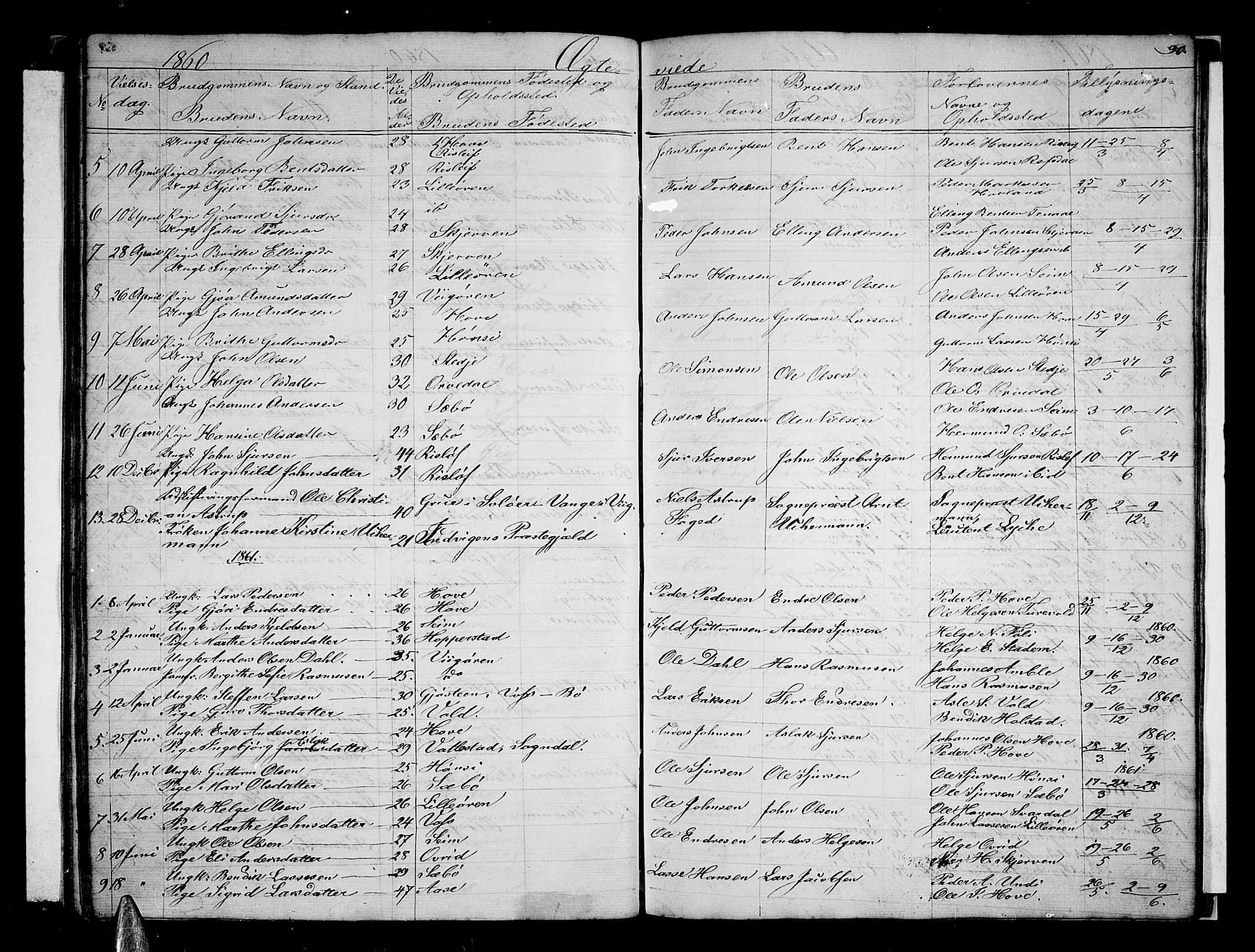 Vik sokneprestembete, SAB/A-81501: Parish register (copy) no. A 2, 1856-1877, p. 90