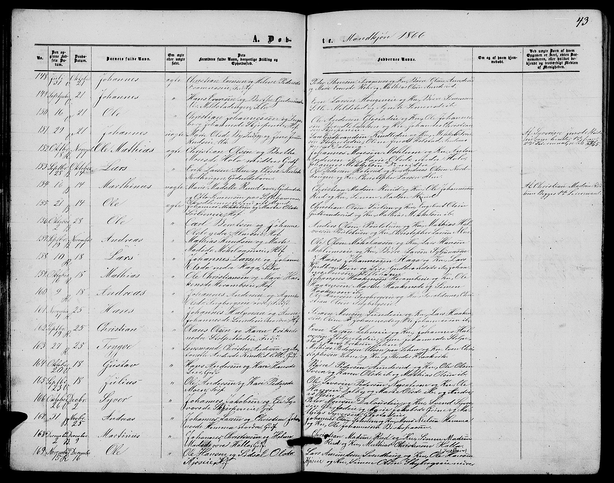 Ringsaker prestekontor, SAH/PREST-014/L/La/L0007: Parish register (copy) no. 7, 1861-1869, p. 43