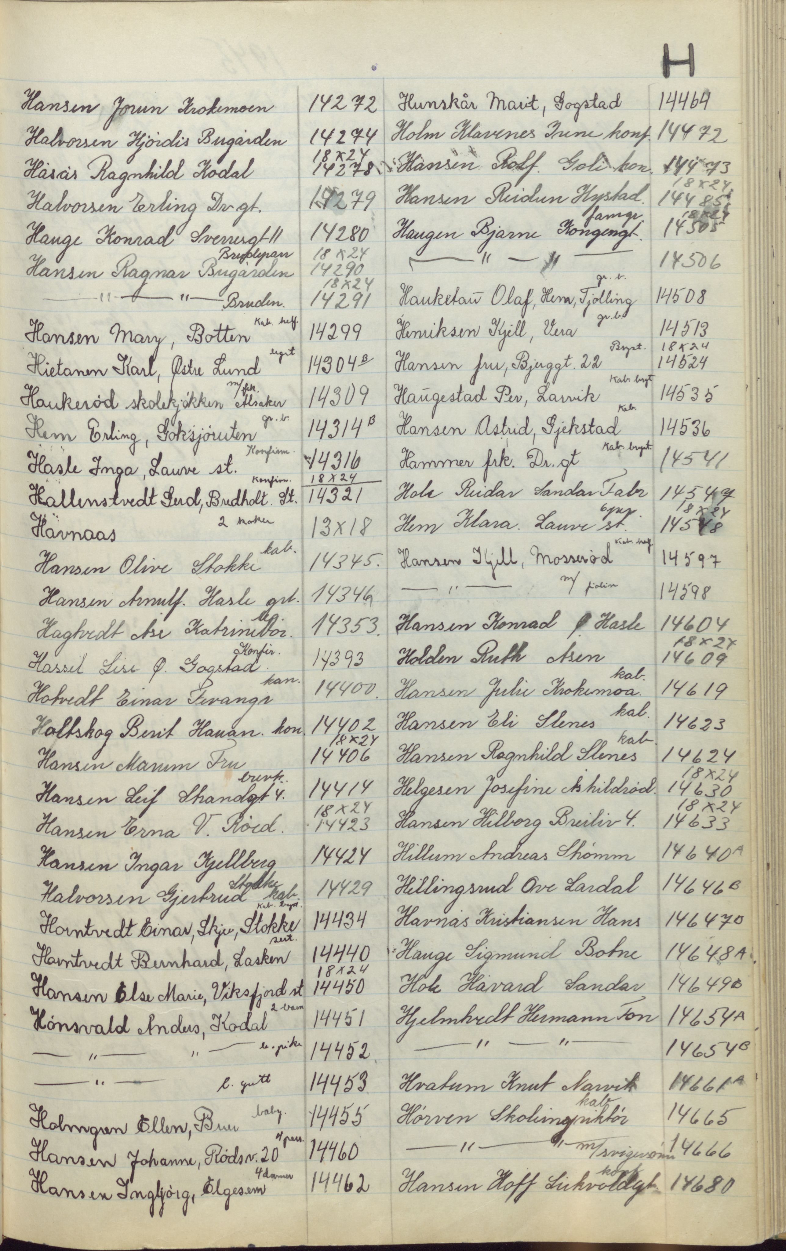 Pa 1494 - Jørgensen, Antonius. Fotograf, VEMU/A-2760/F/Fa, 1927-2004, p. 241