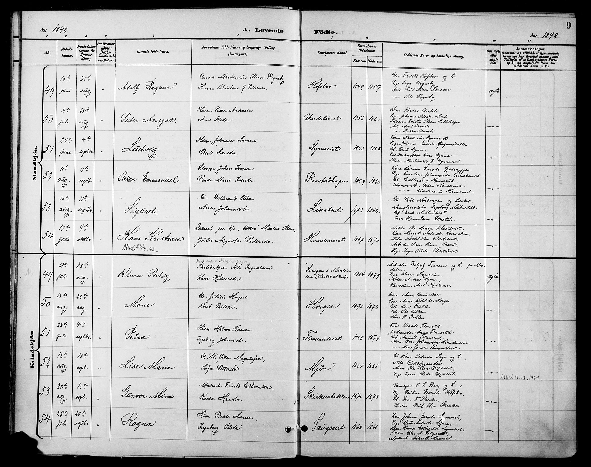 Gran prestekontor, SAH/PREST-112/H/Ha/Haa/L0019: Parish register (official) no. 19, 1898-1907, p. 9