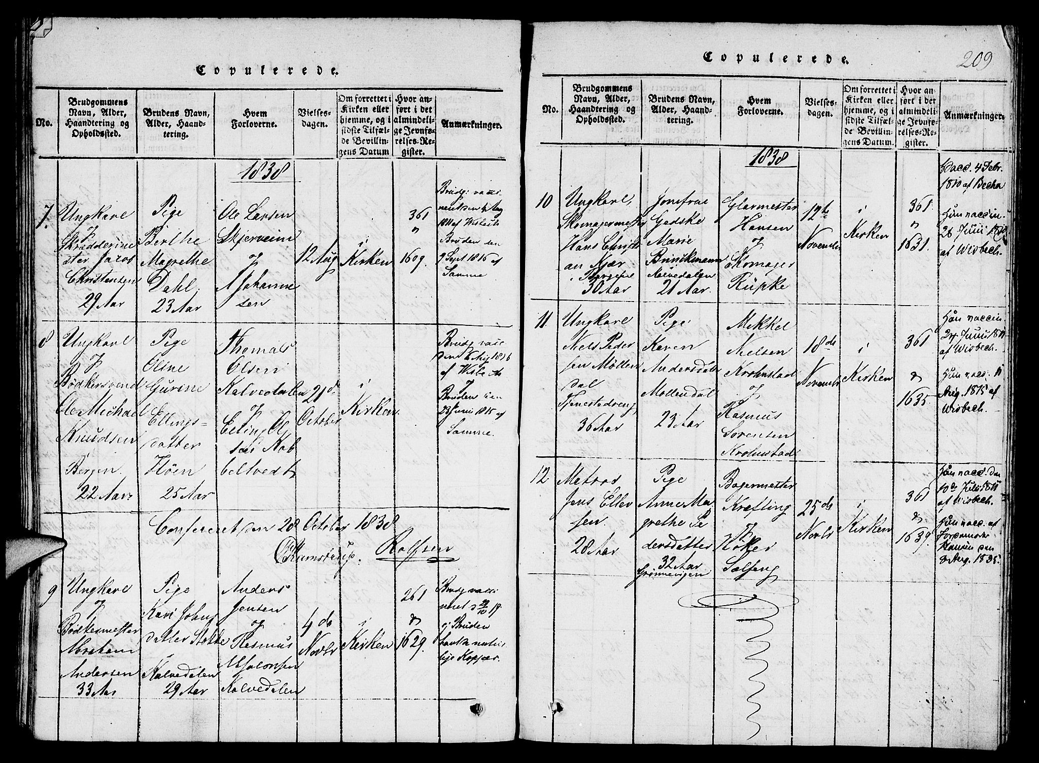 St. Jørgens hospital og Årstad sokneprestembete, AV/SAB-A-99934: Parish register (copy) no. A 1, 1816-1843, p. 209