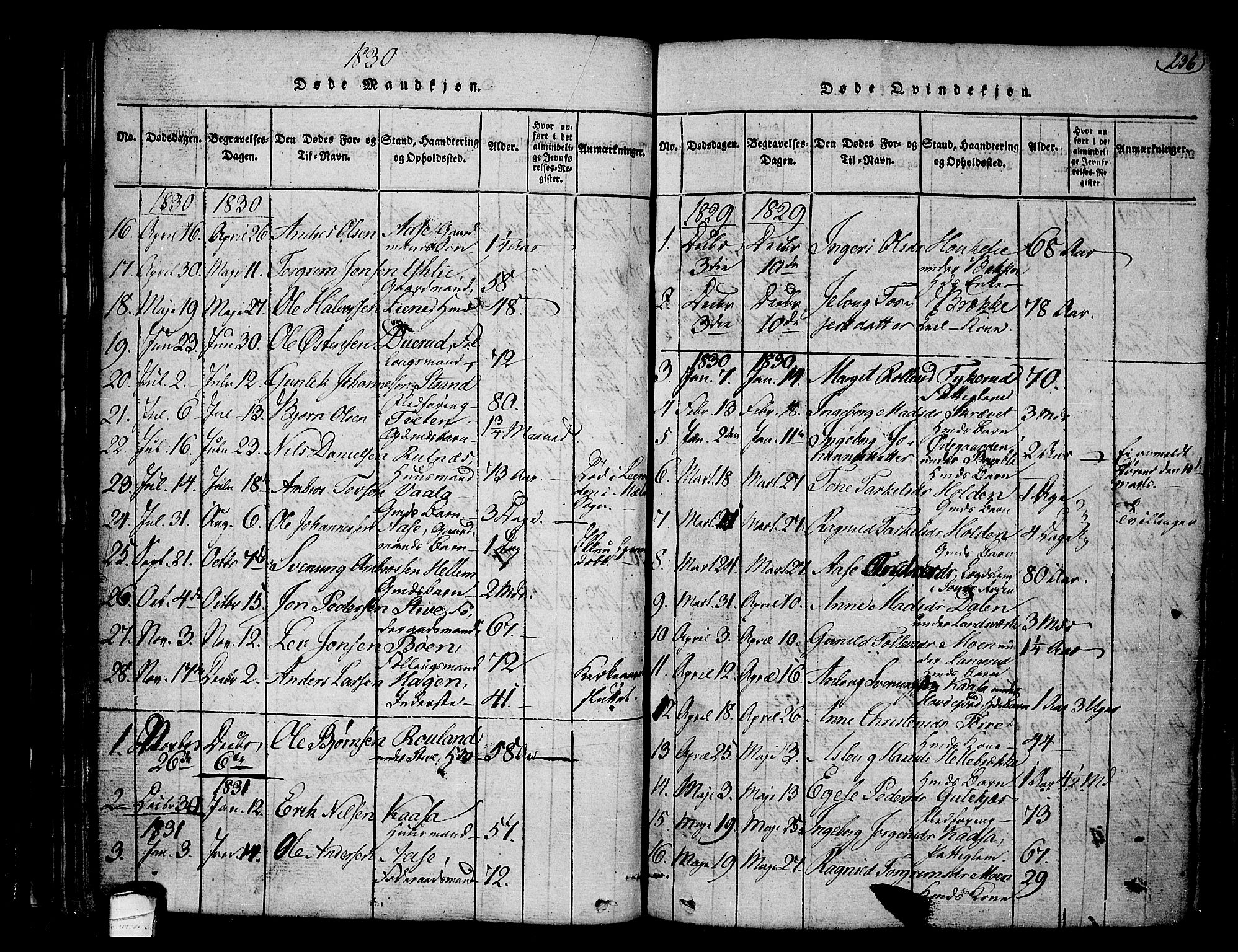 Heddal kirkebøker, AV/SAKO-A-268/F/Fa/L0005: Parish register (official) no. I 5, 1814-1837, p. 235-236