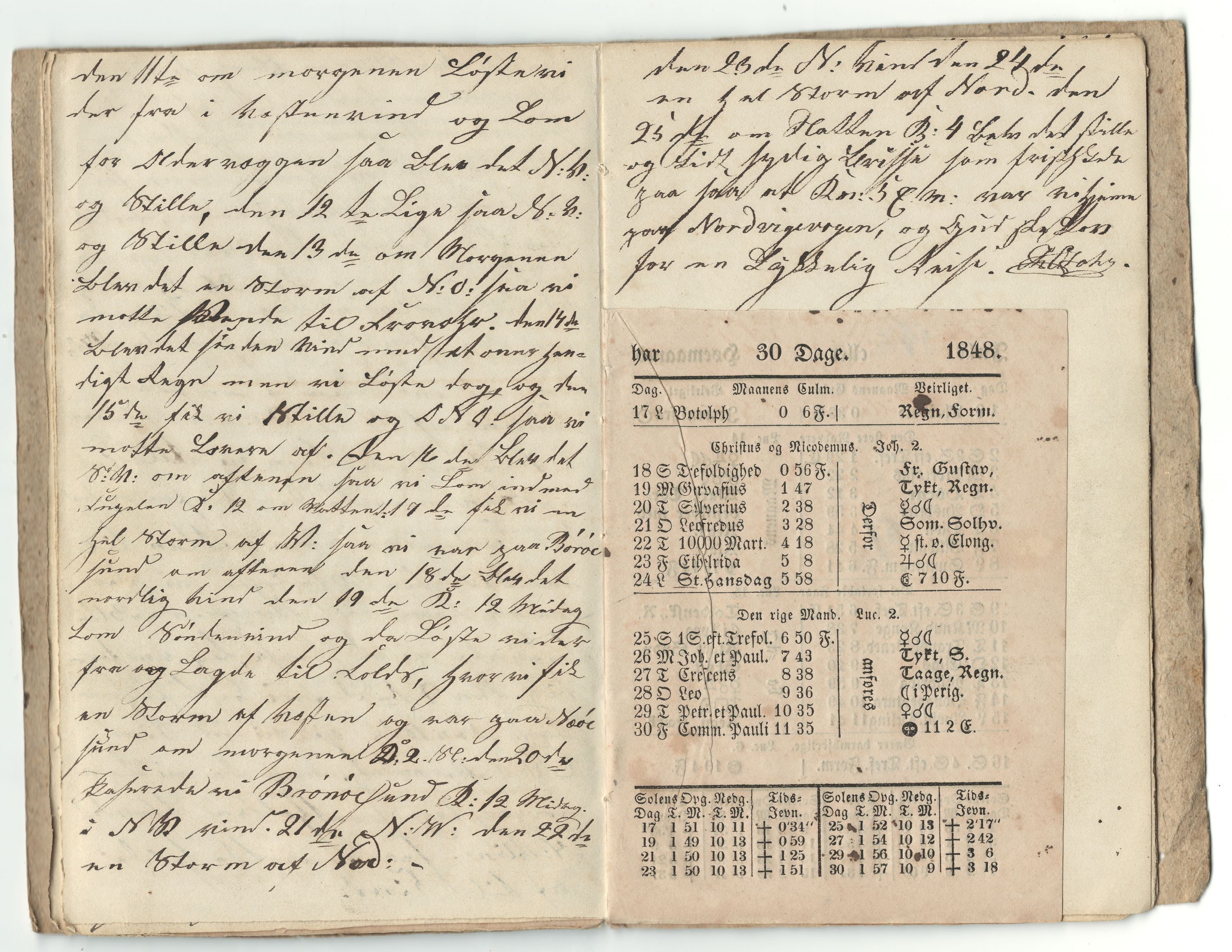 Nordvika gamle handelssted, HEMUD/001/A/L0003: Journal ført om bord i jekten Alberthine Ottoline, 1848