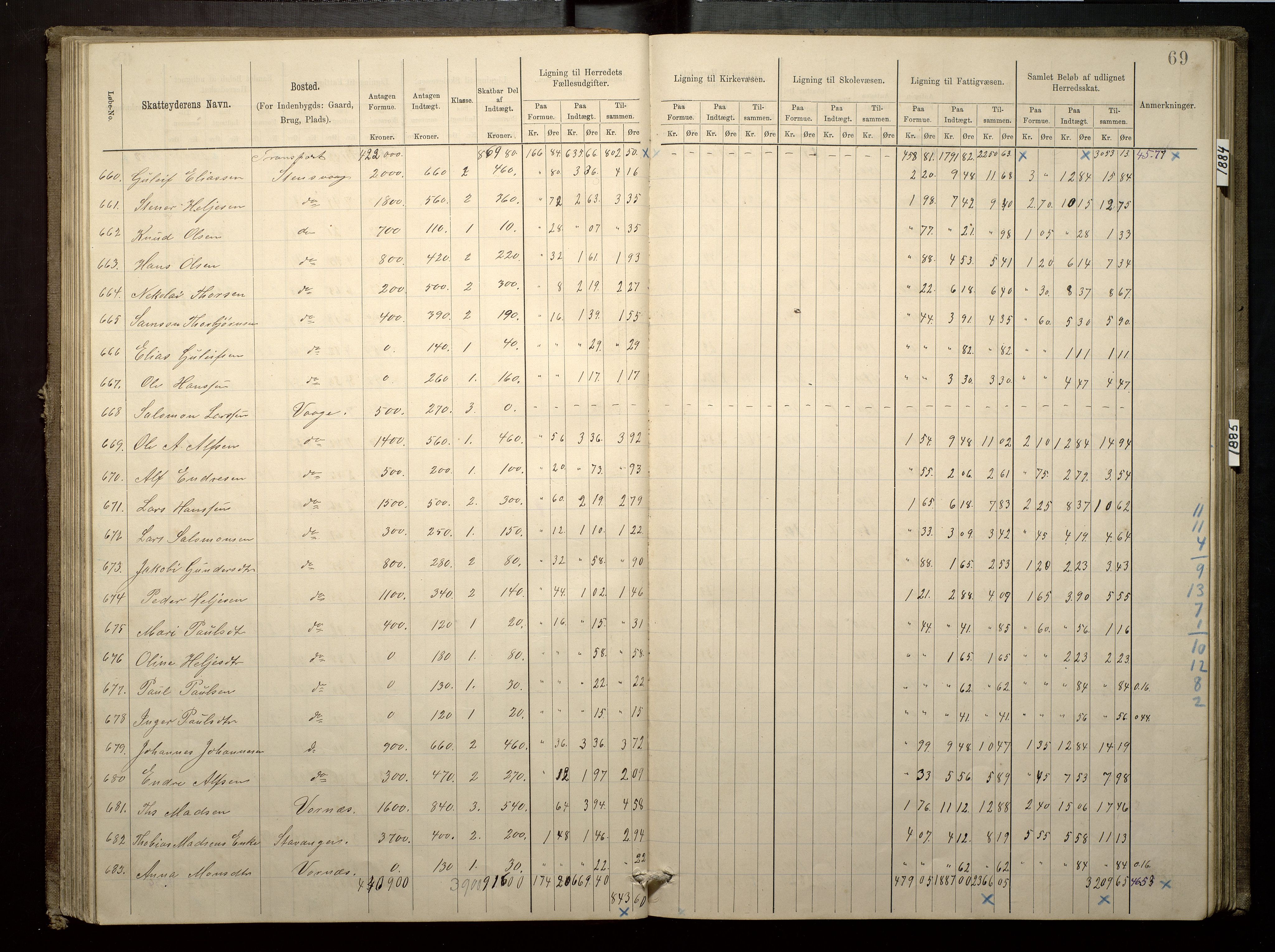 Finnaas kommune. Likningsnemnda, IKAH/1218a-142/F/Fa/L0003: Likningsprotokoll for heradsskatten, 1883-1885, p. 69