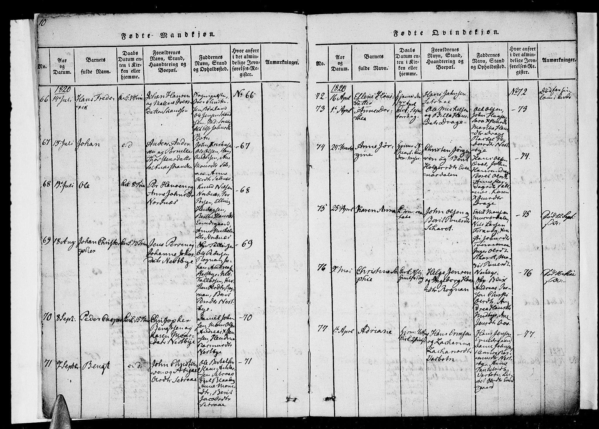 Ministerialprotokoller, klokkerbøker og fødselsregistre - Nordland, SAT/A-1459/847/L0665: Parish register (official) no. 847A05, 1818-1841, p. 10-11